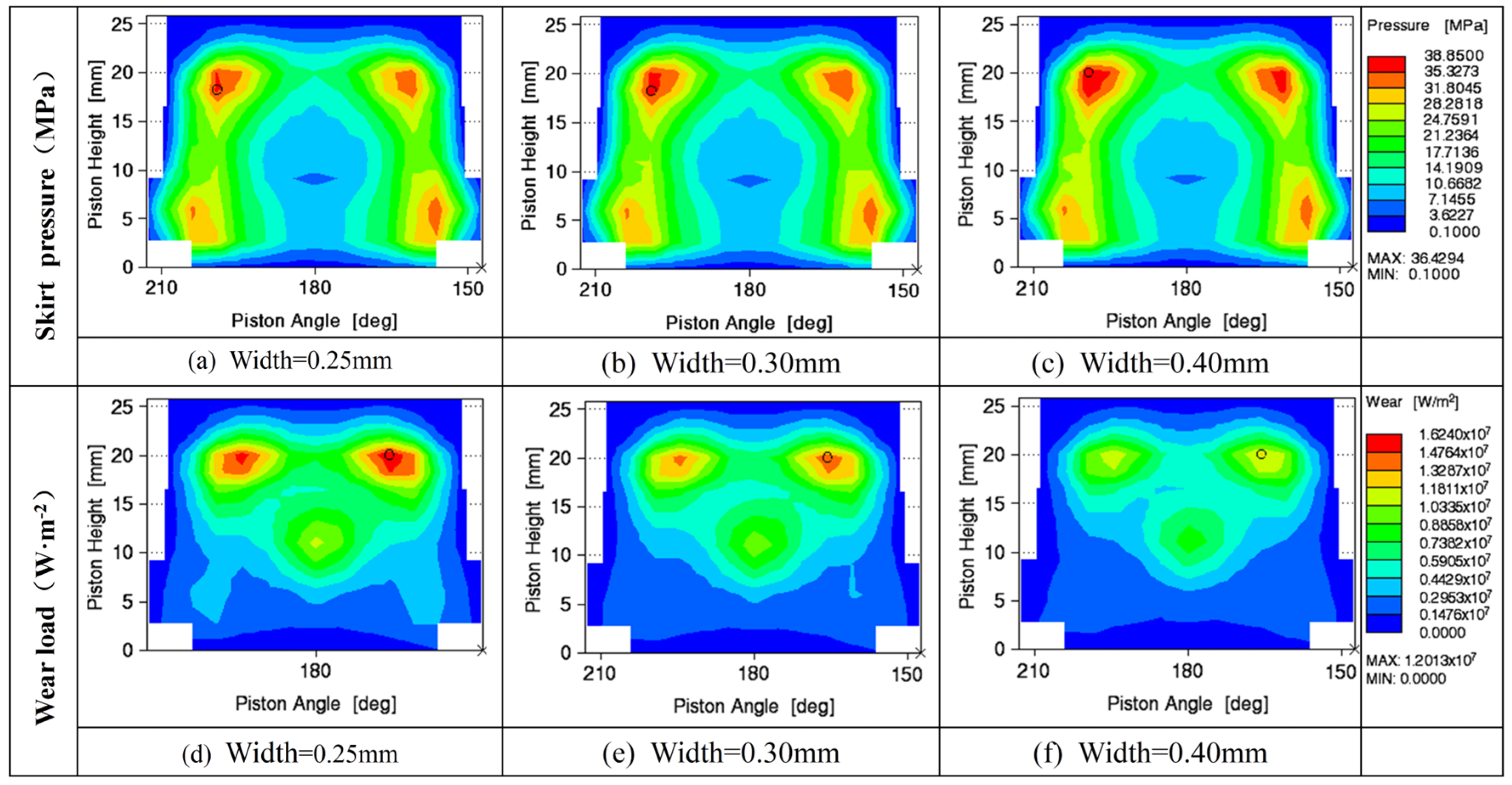 Coatings 14 01385 g015