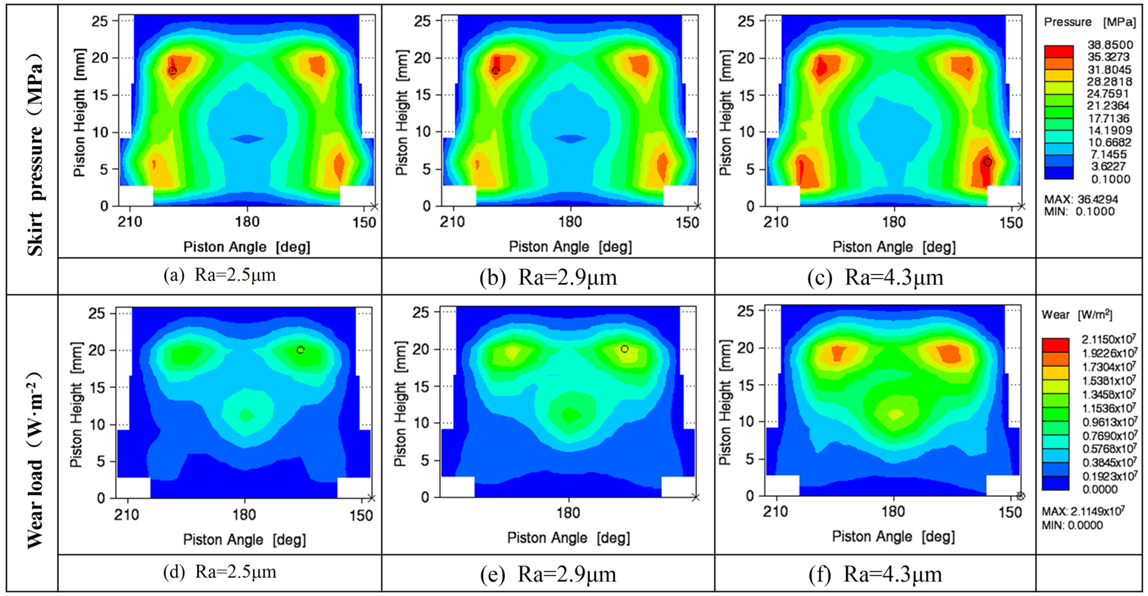 Coatings 14 01385 g019