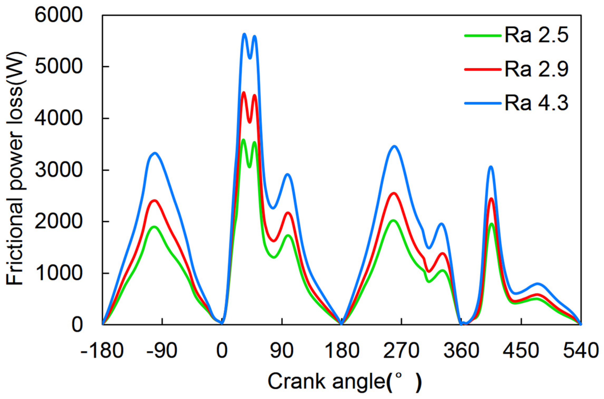 Coatings 14 01385 g021