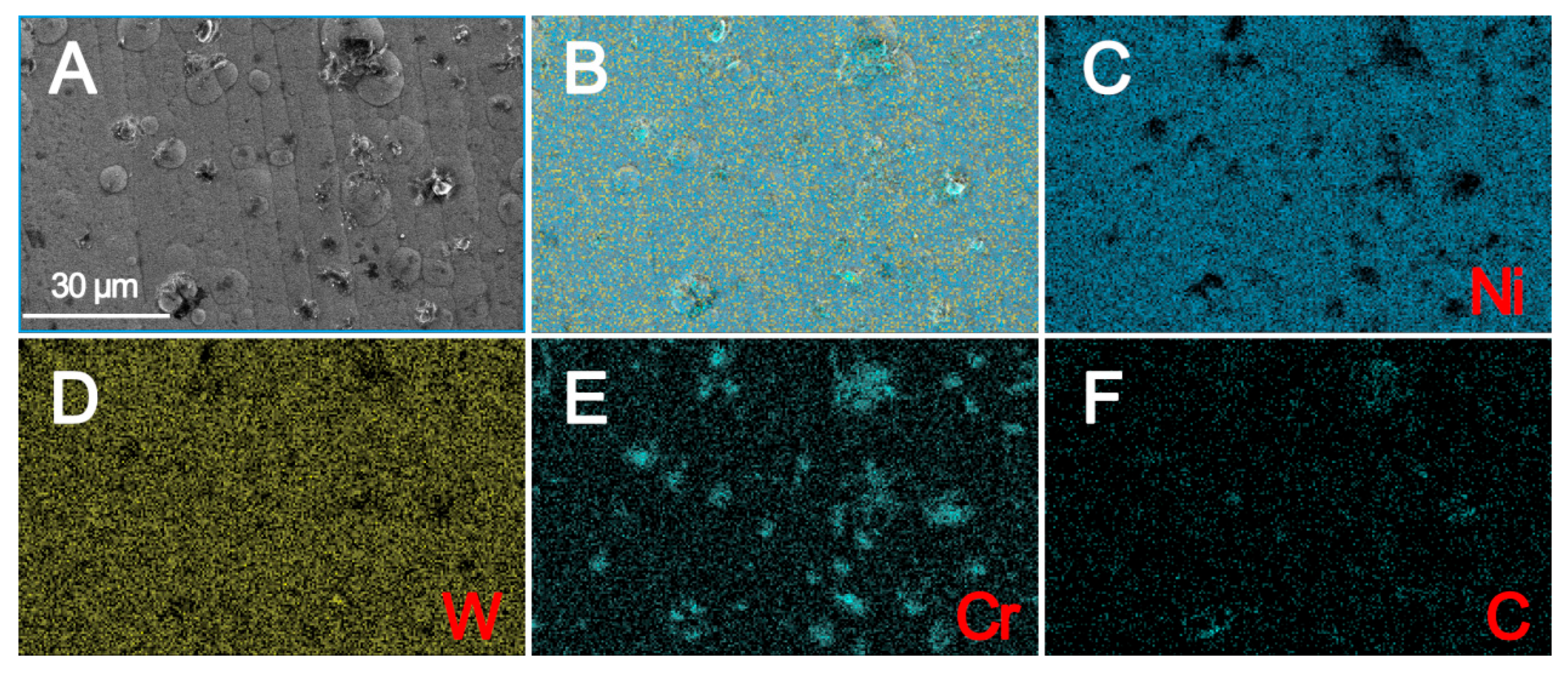 Coatings 14 01386 g007