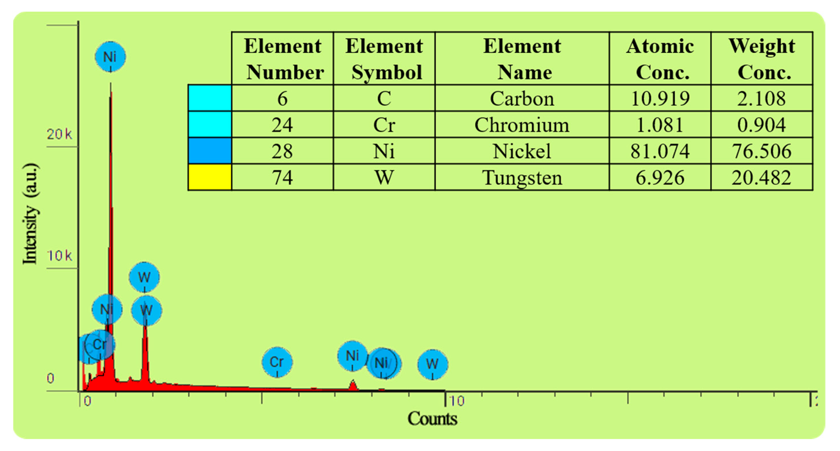 Coatings 14 01386 g008