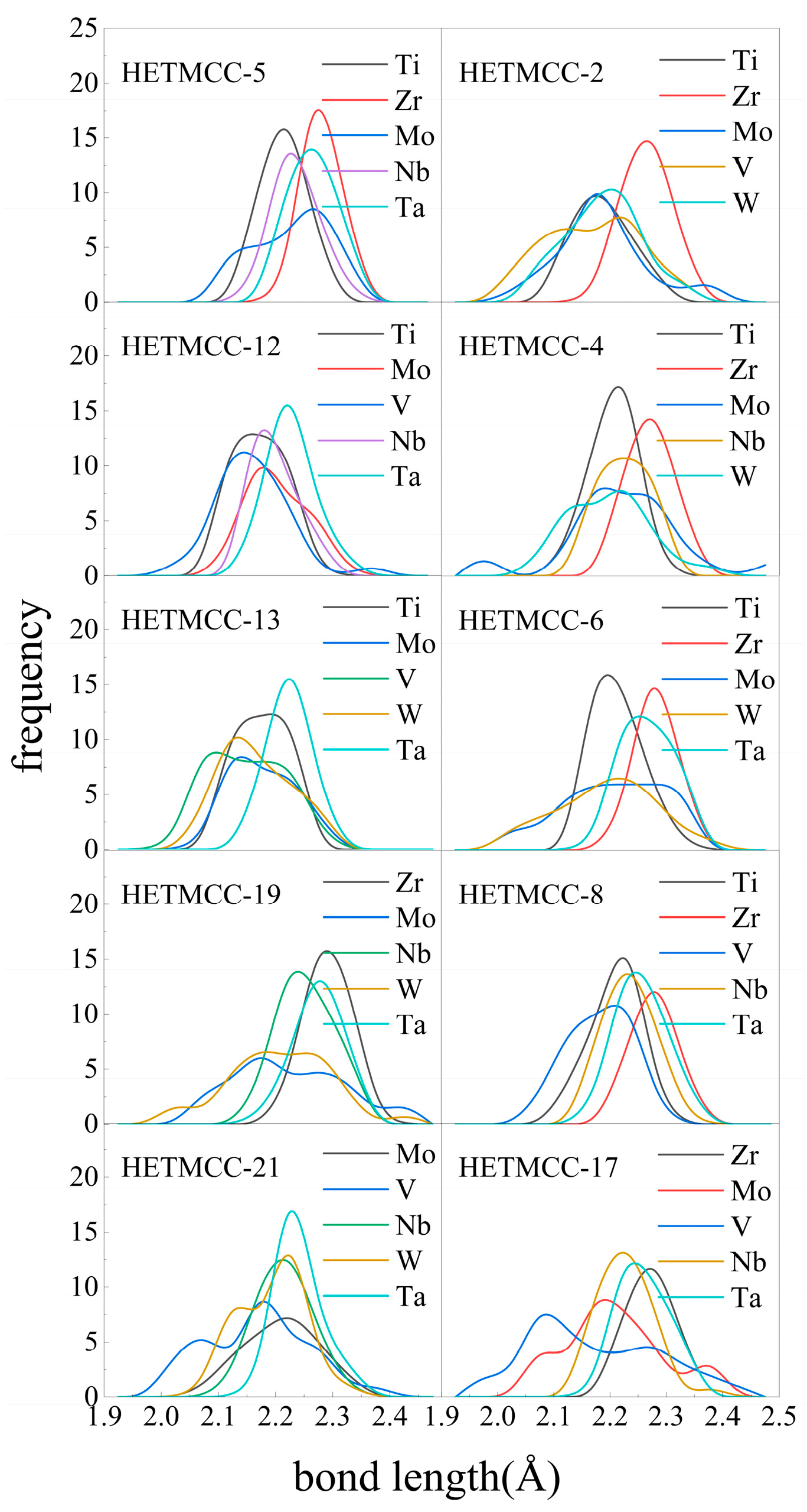 Coatings 14 01387 g005