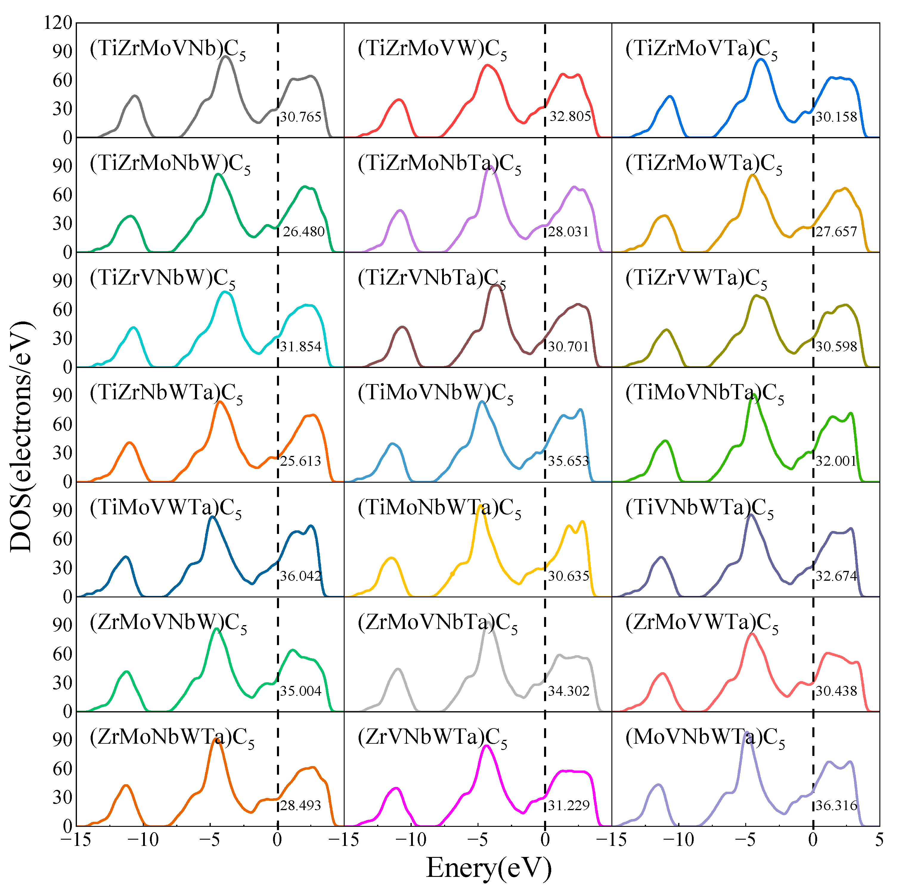 Coatings 14 01387 g006