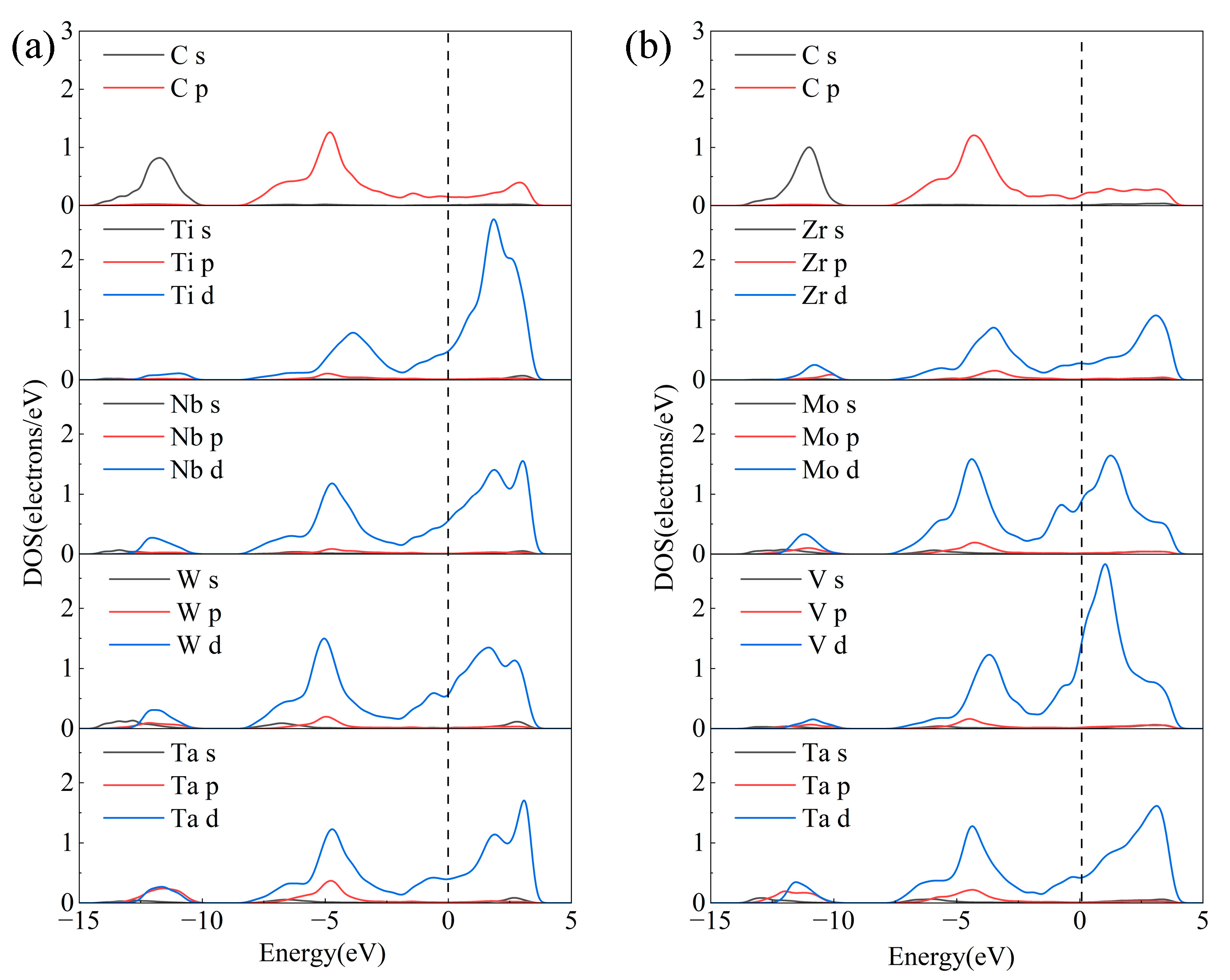Coatings 14 01387 g007