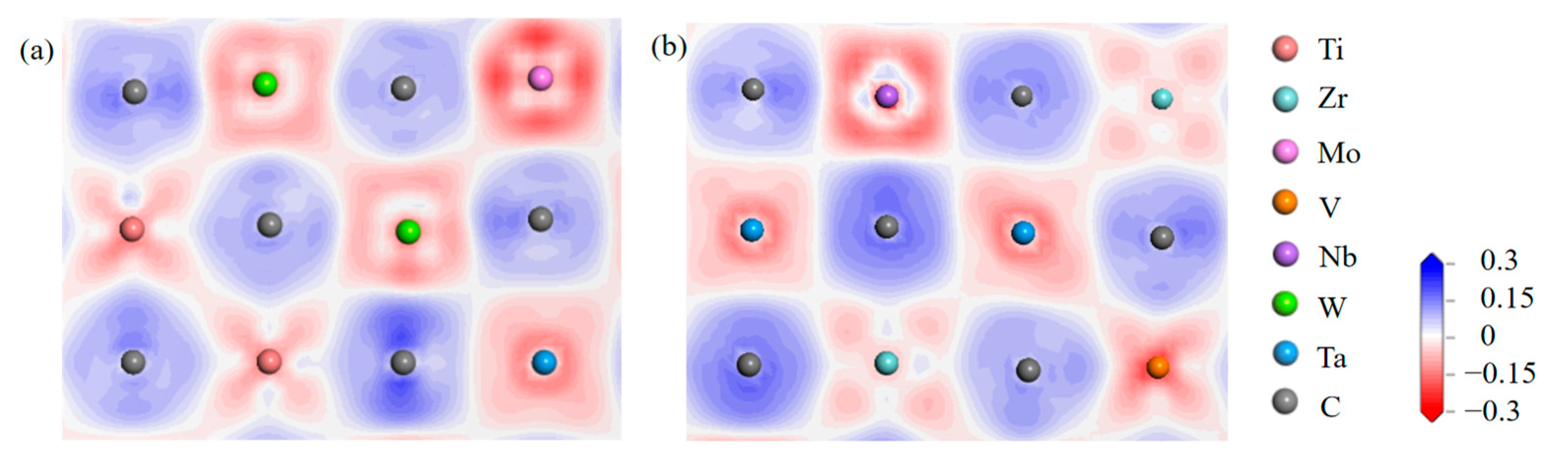 Coatings 14 01387 g008