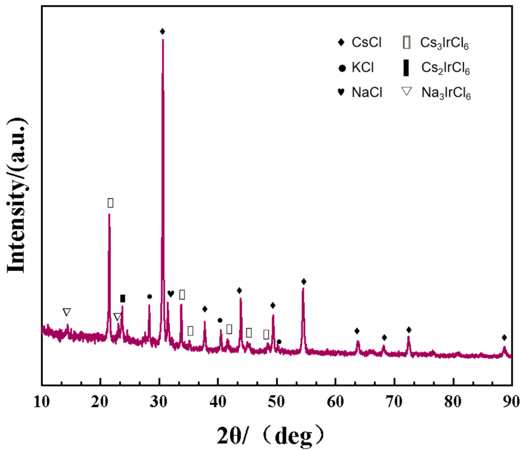 Coatings 14 01388 g005