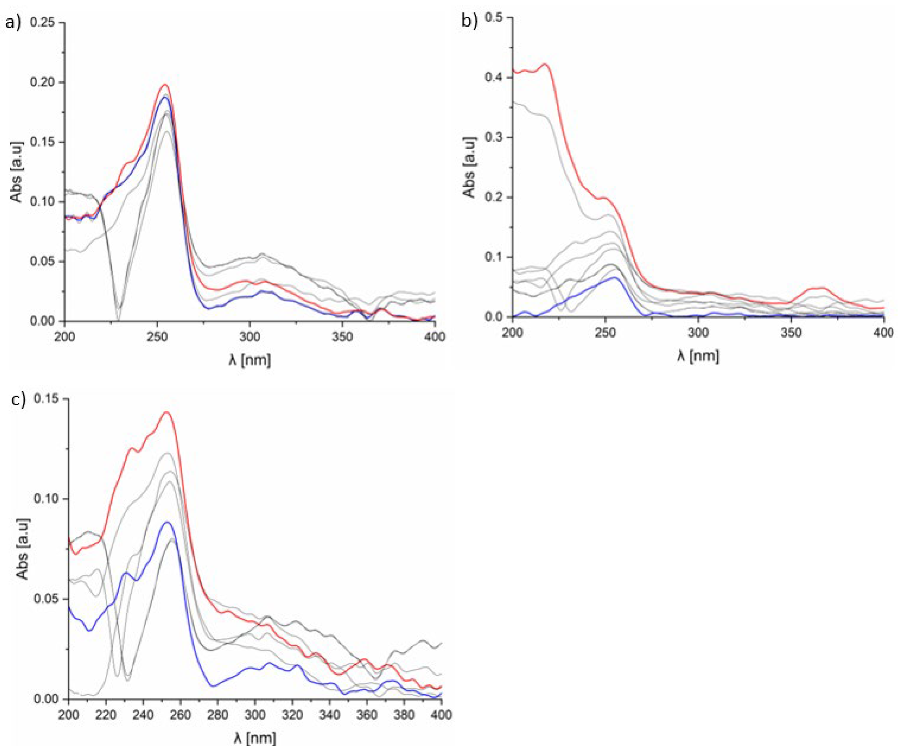 Coatings 14 01389 g005