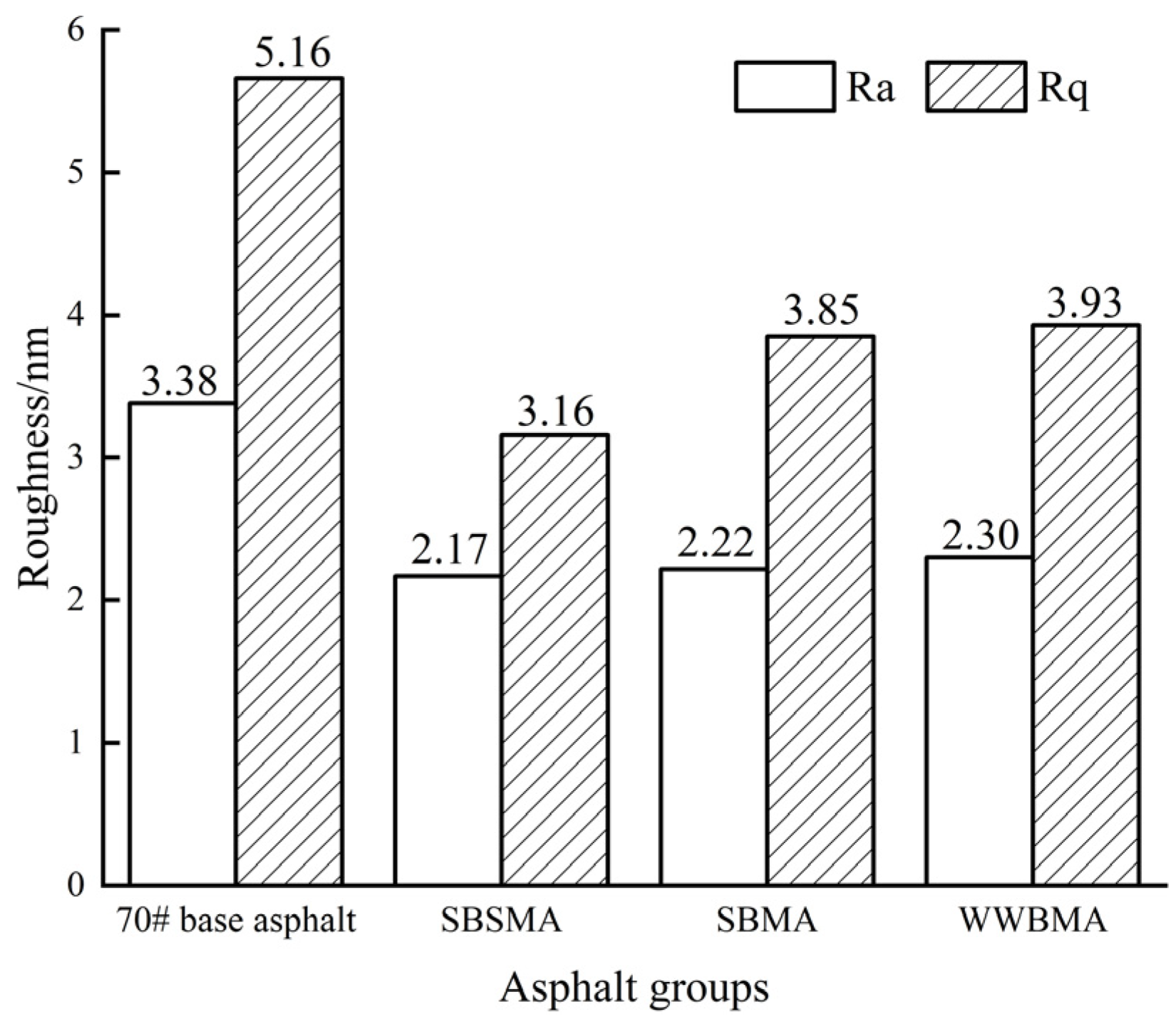 Coatings 14 01390 g011