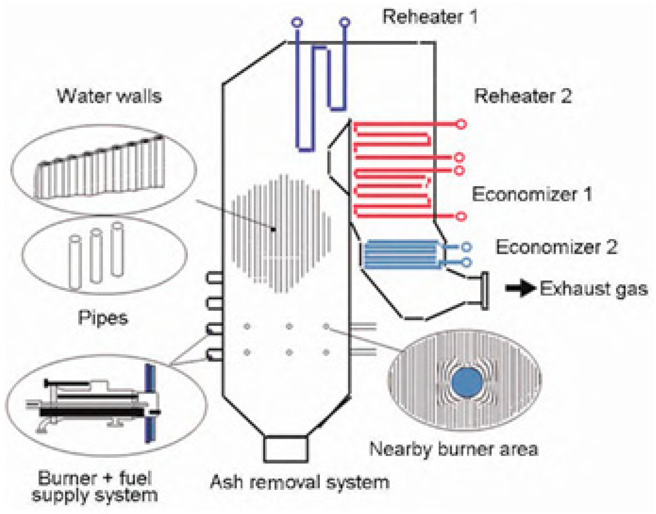 Coatings 14 01391 g001