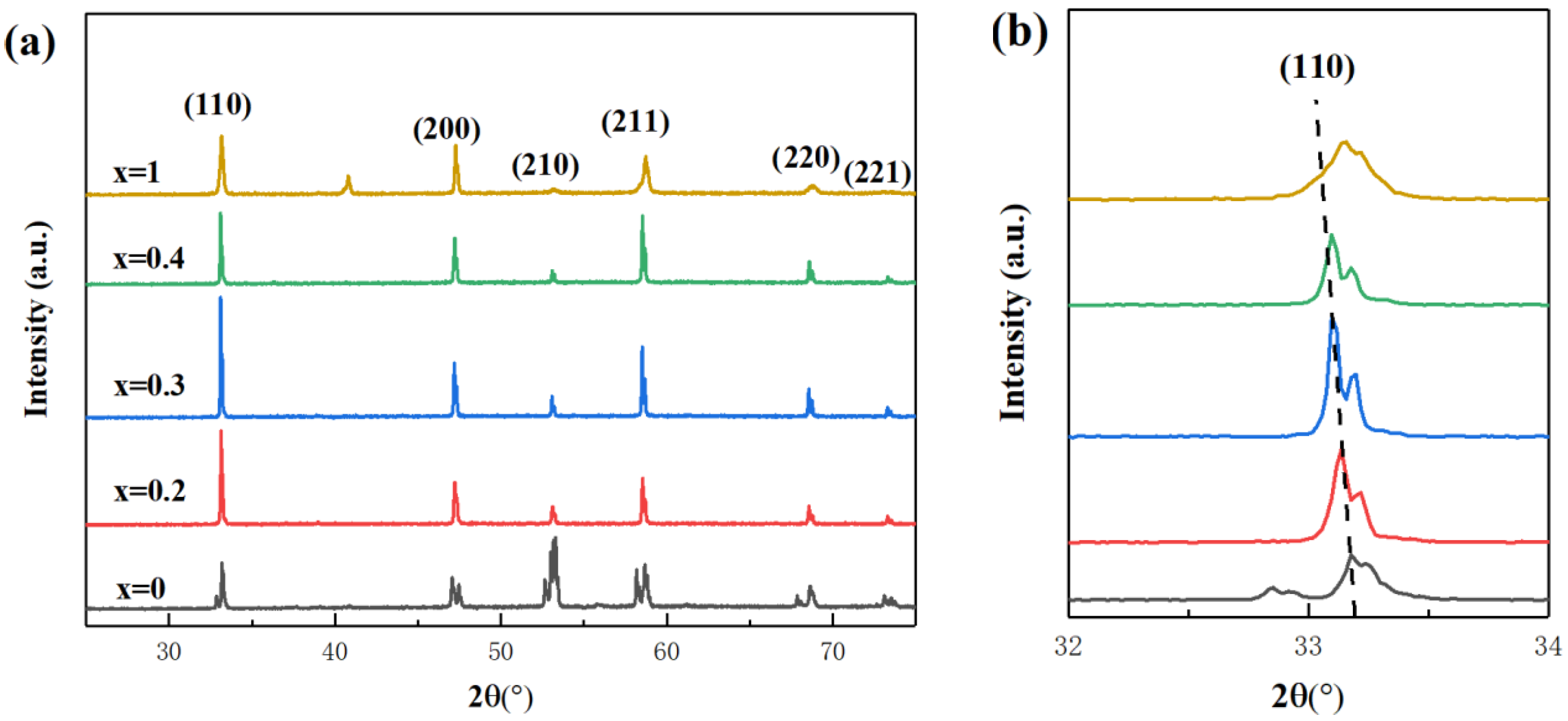 Coatings 14 01392 g001