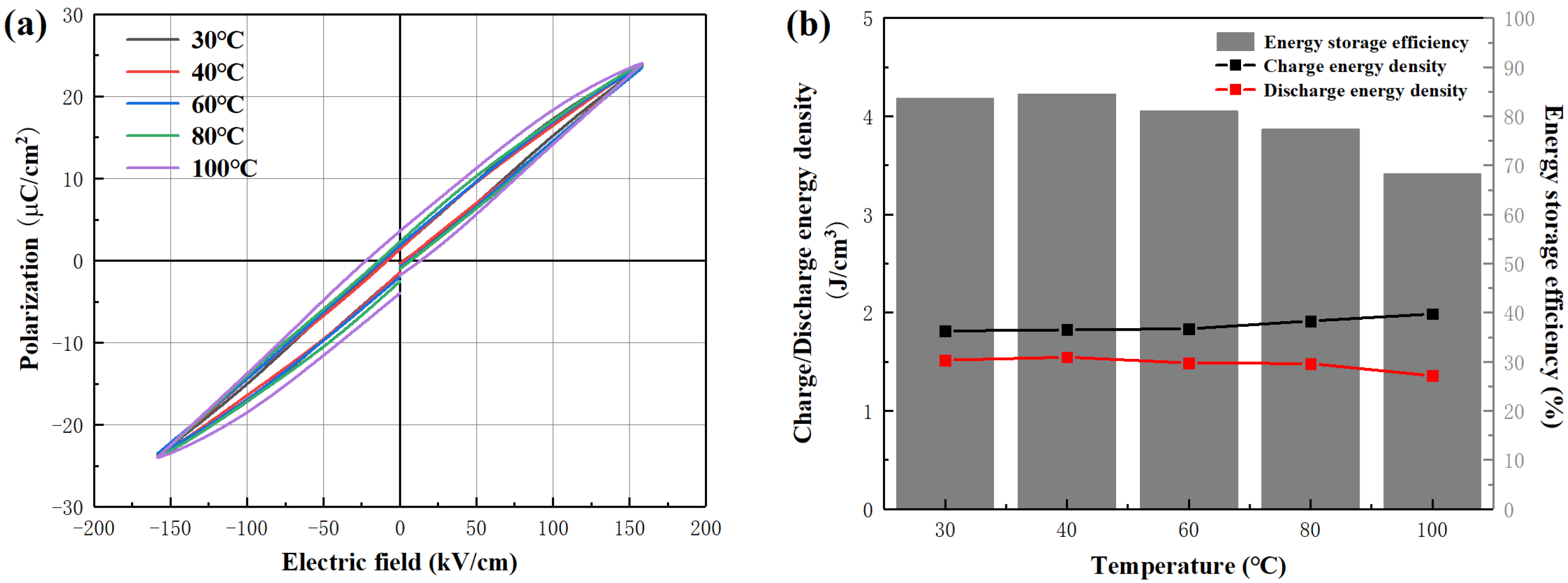 Coatings 14 01392 g004