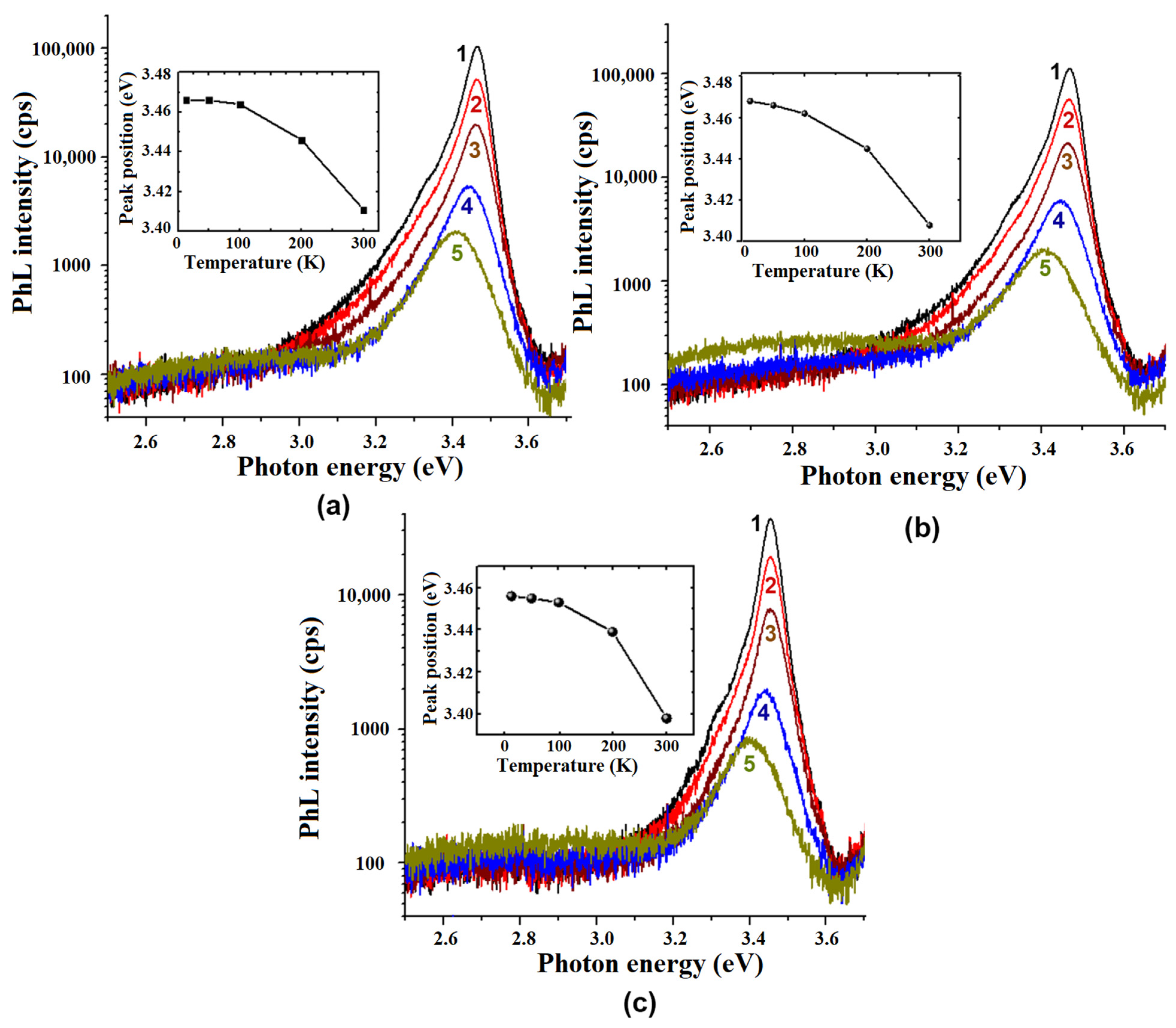 Coatings 14 01395 g007