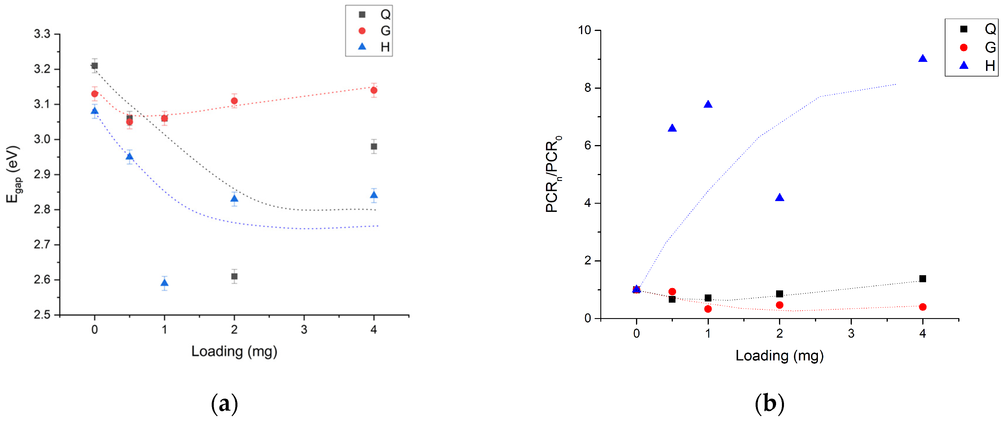 Coatings 14 01407 g004