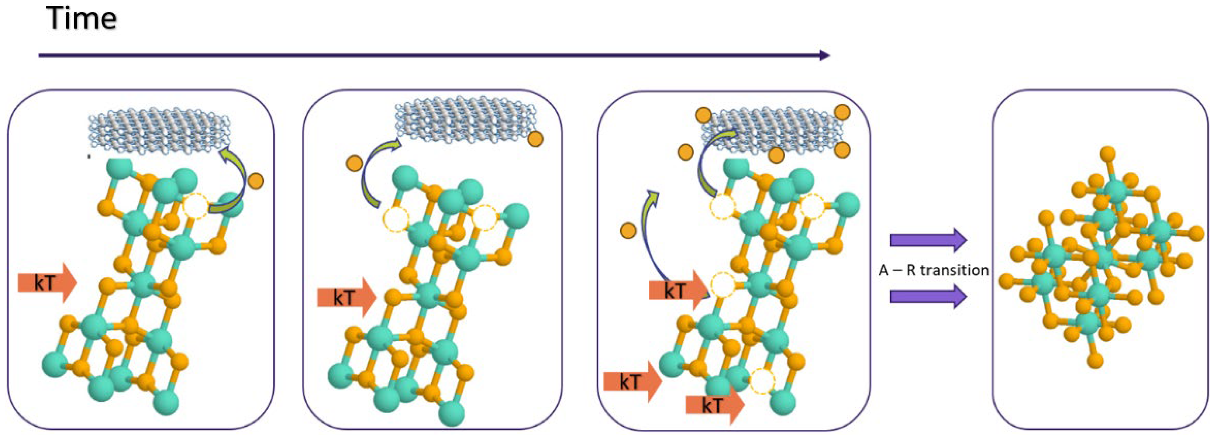 Coatings 14 01407 g007