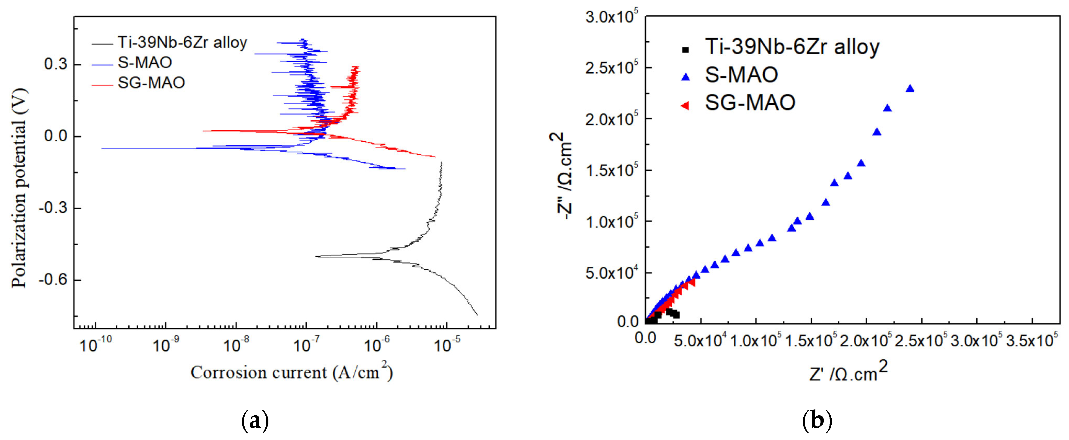 Coatings 14 01408 g012