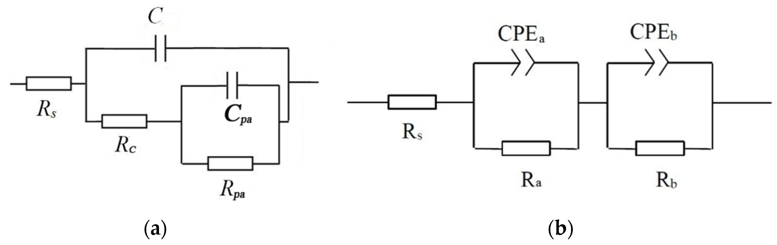Coatings 14 01408 g013