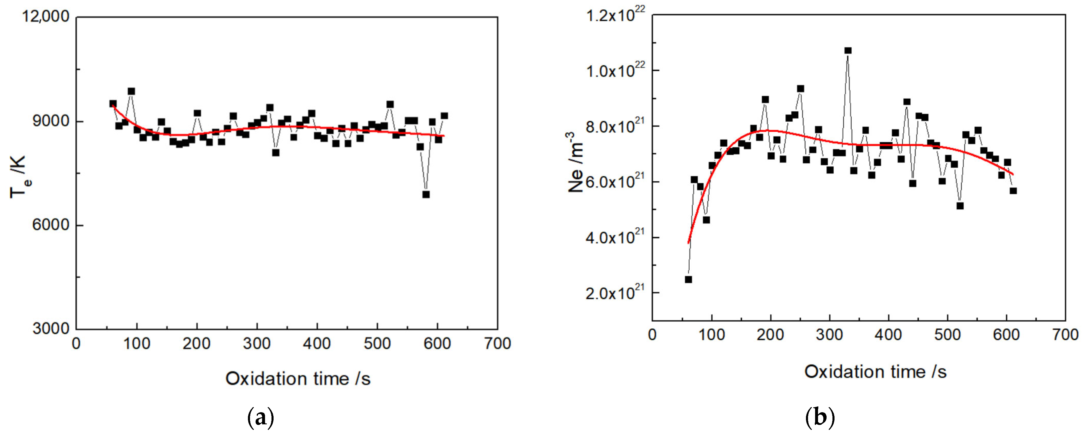 Coatings 14 01408 g015