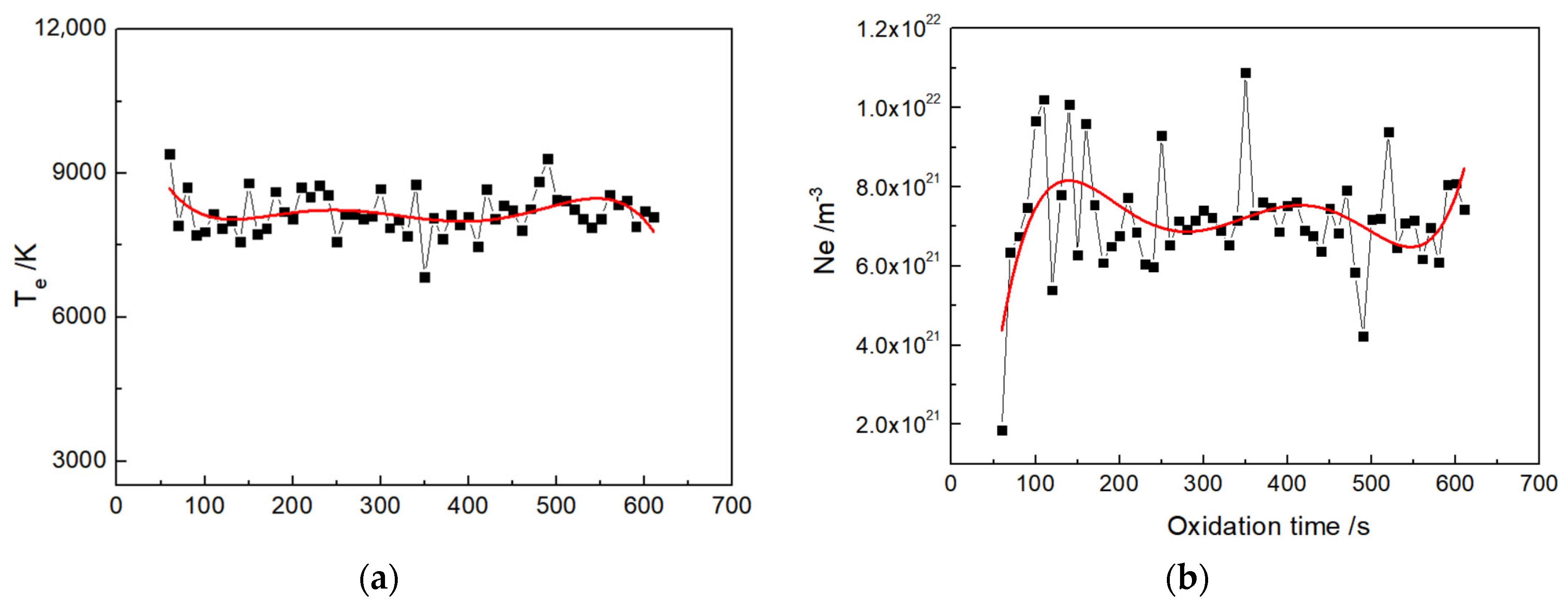 Coatings 14 01408 g017