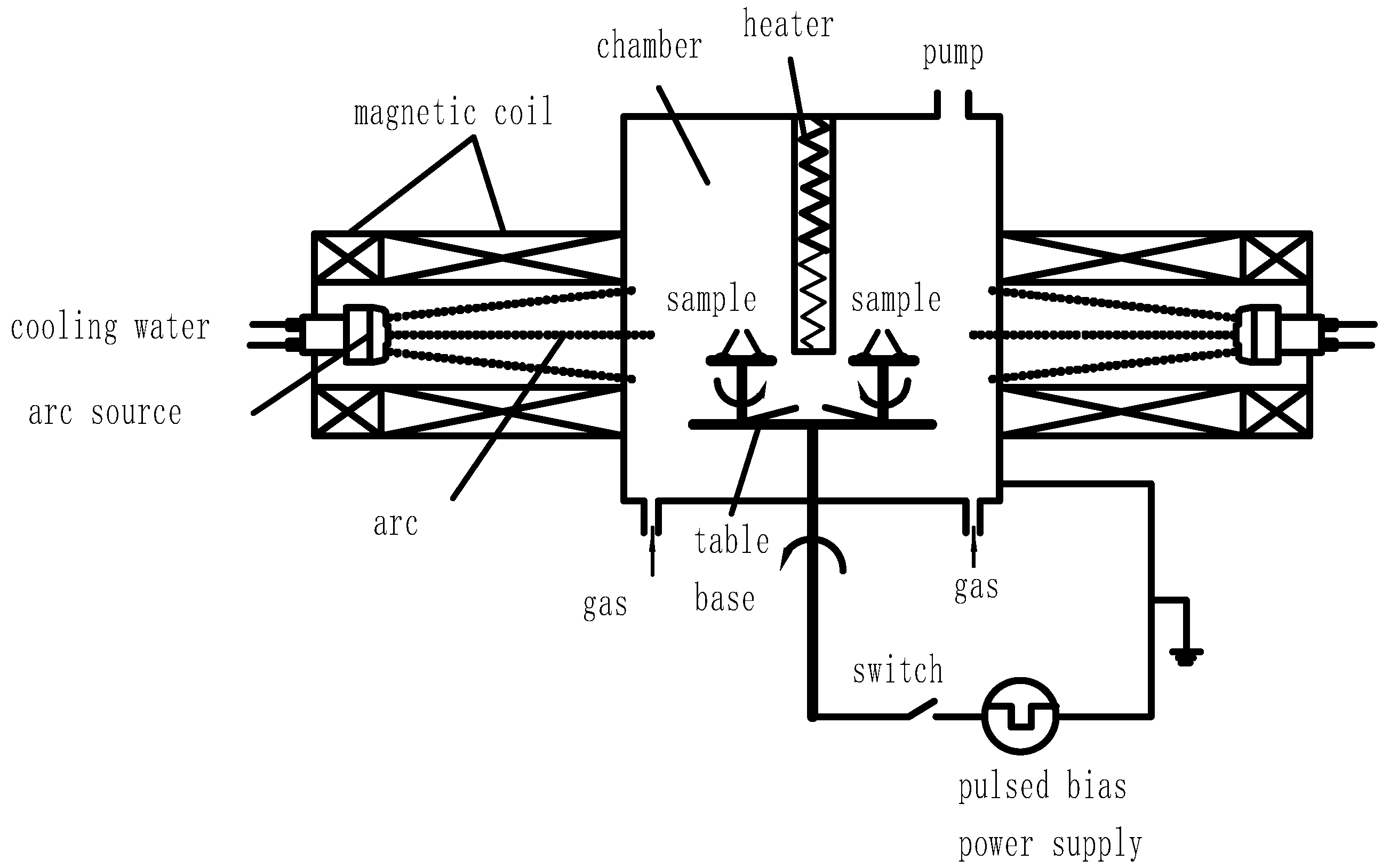 Coatings 14 01409 g003