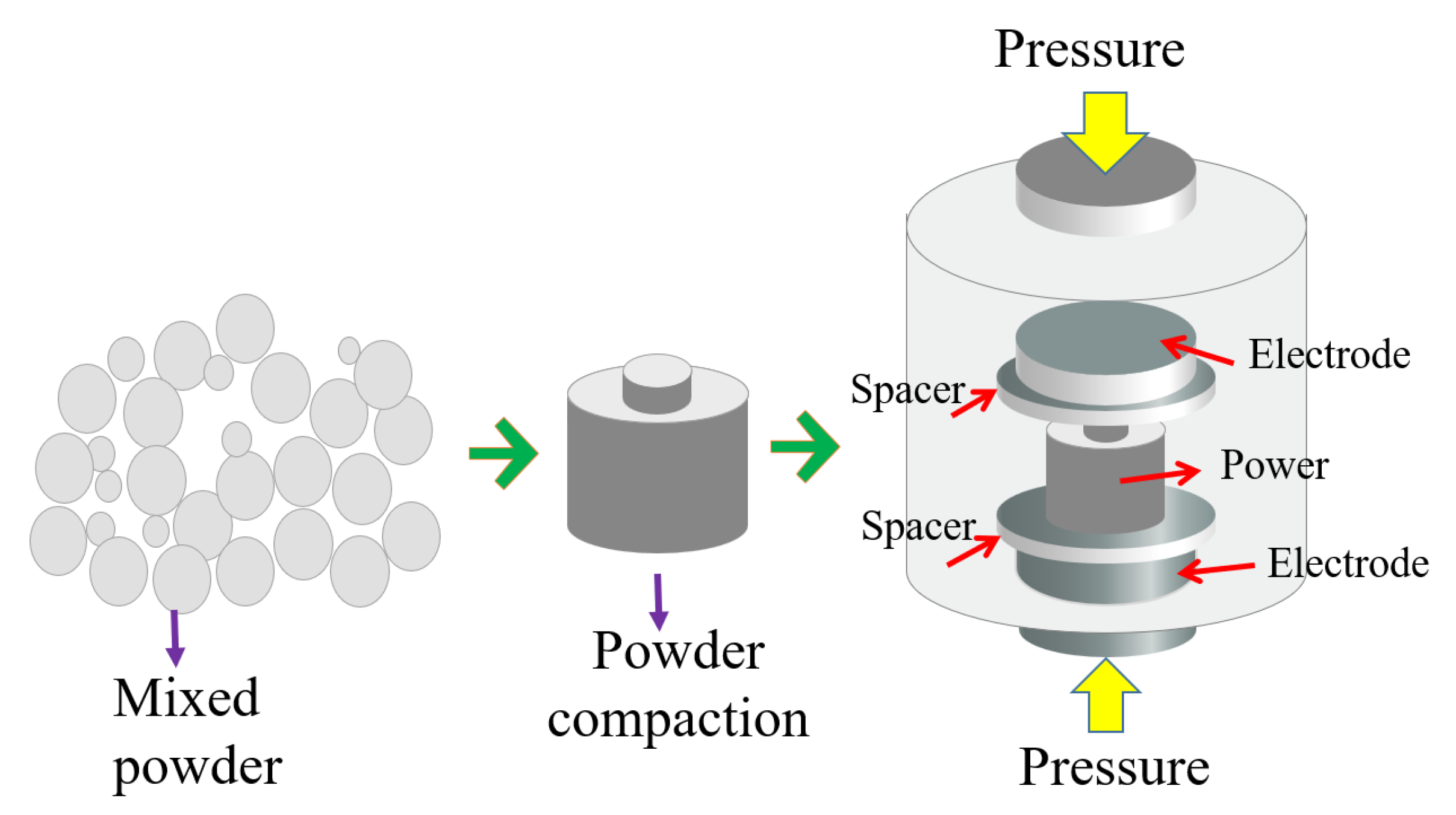 Coatings 14 01411 g001