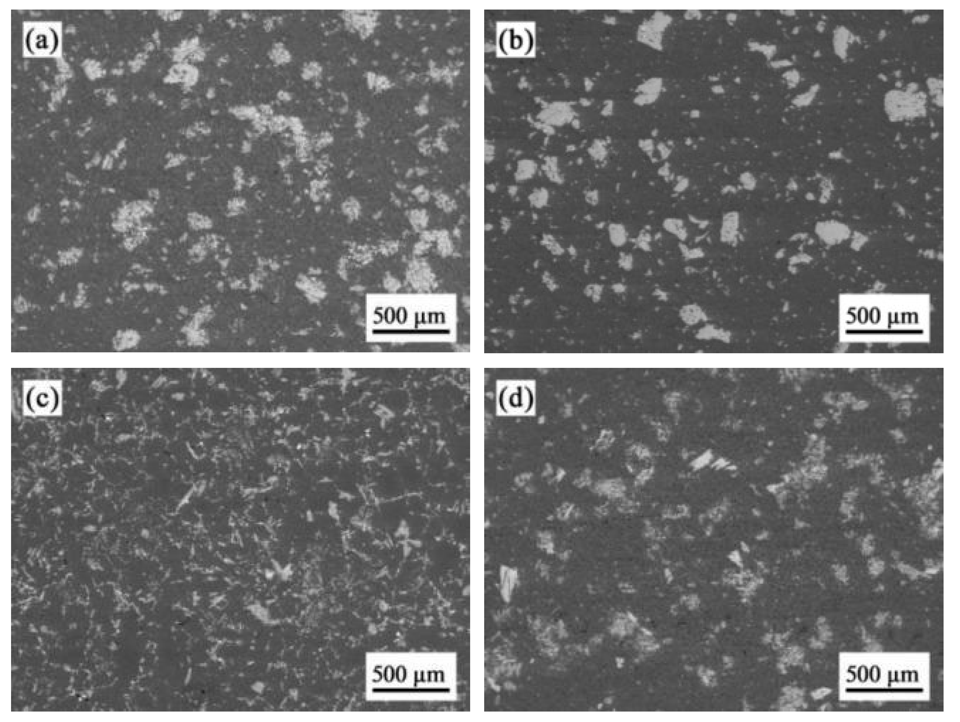 Coatings 14 01411 g006
