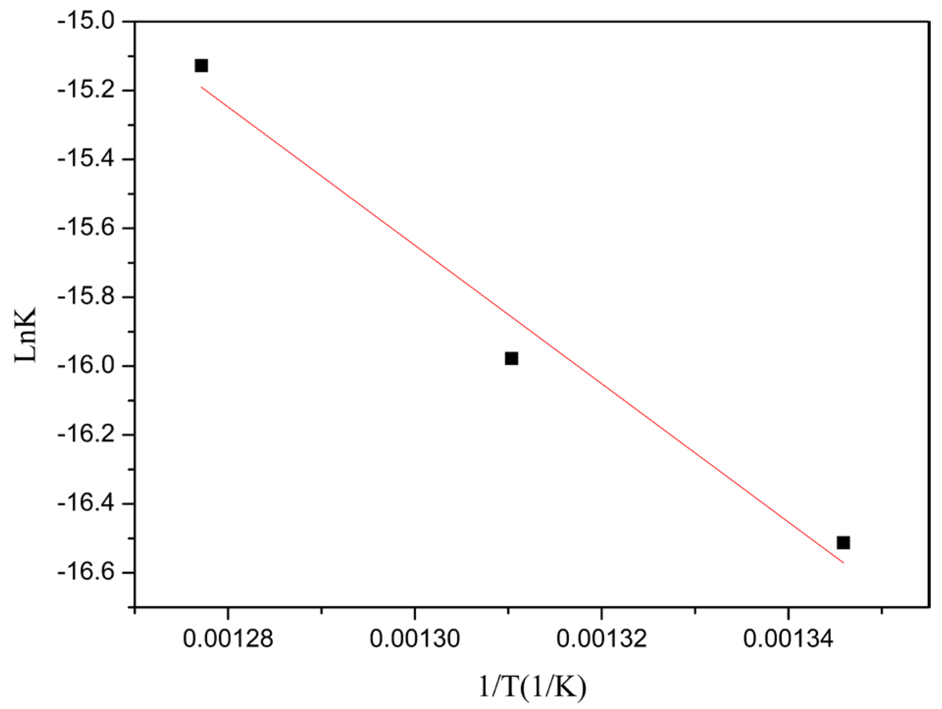 Coatings 14 01411 g011
