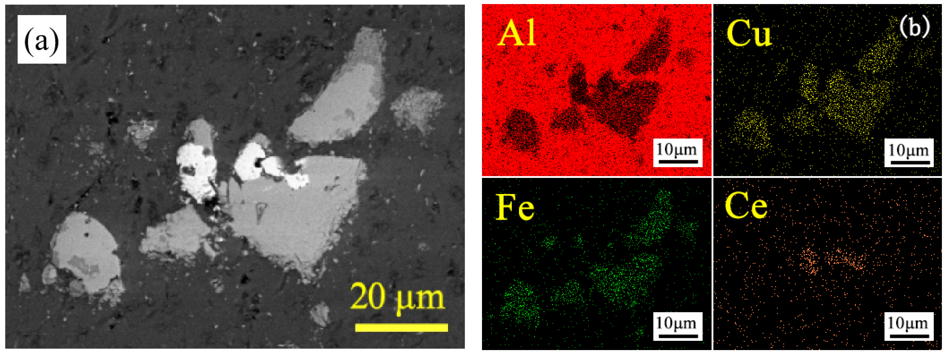 Coatings 14 01411 g016