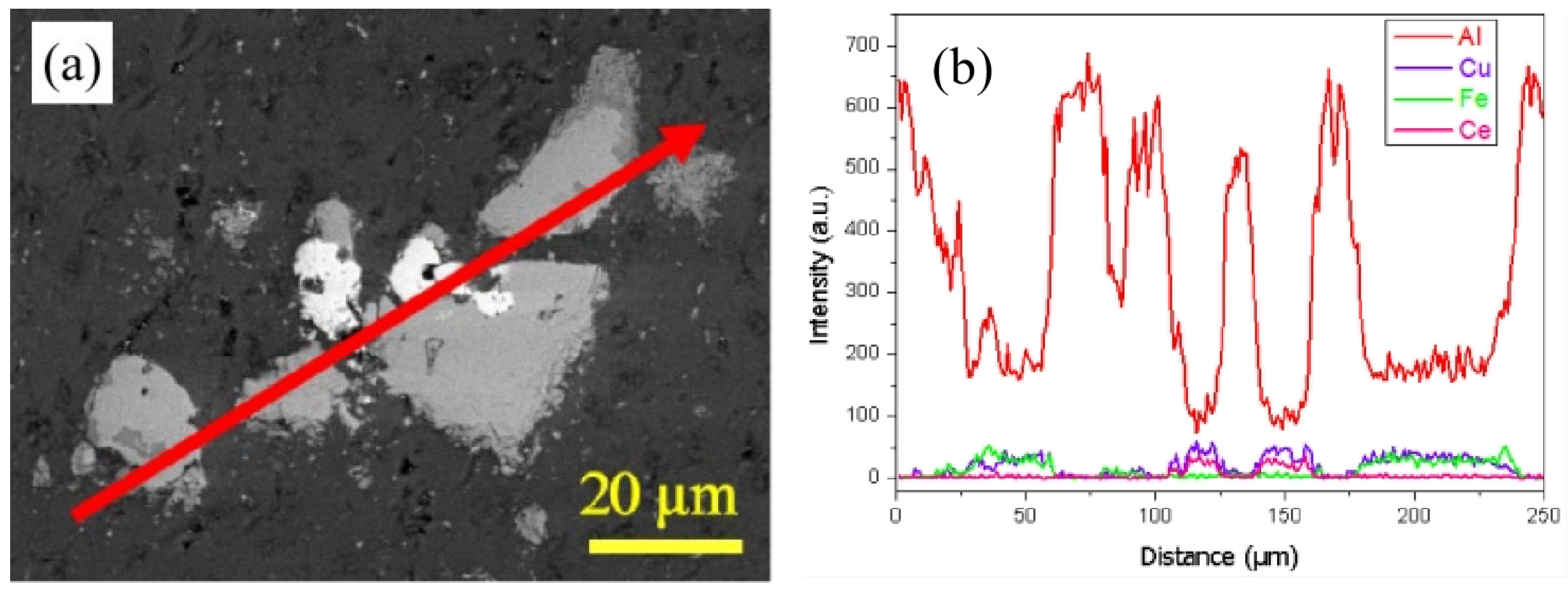 Coatings 14 01411 g017