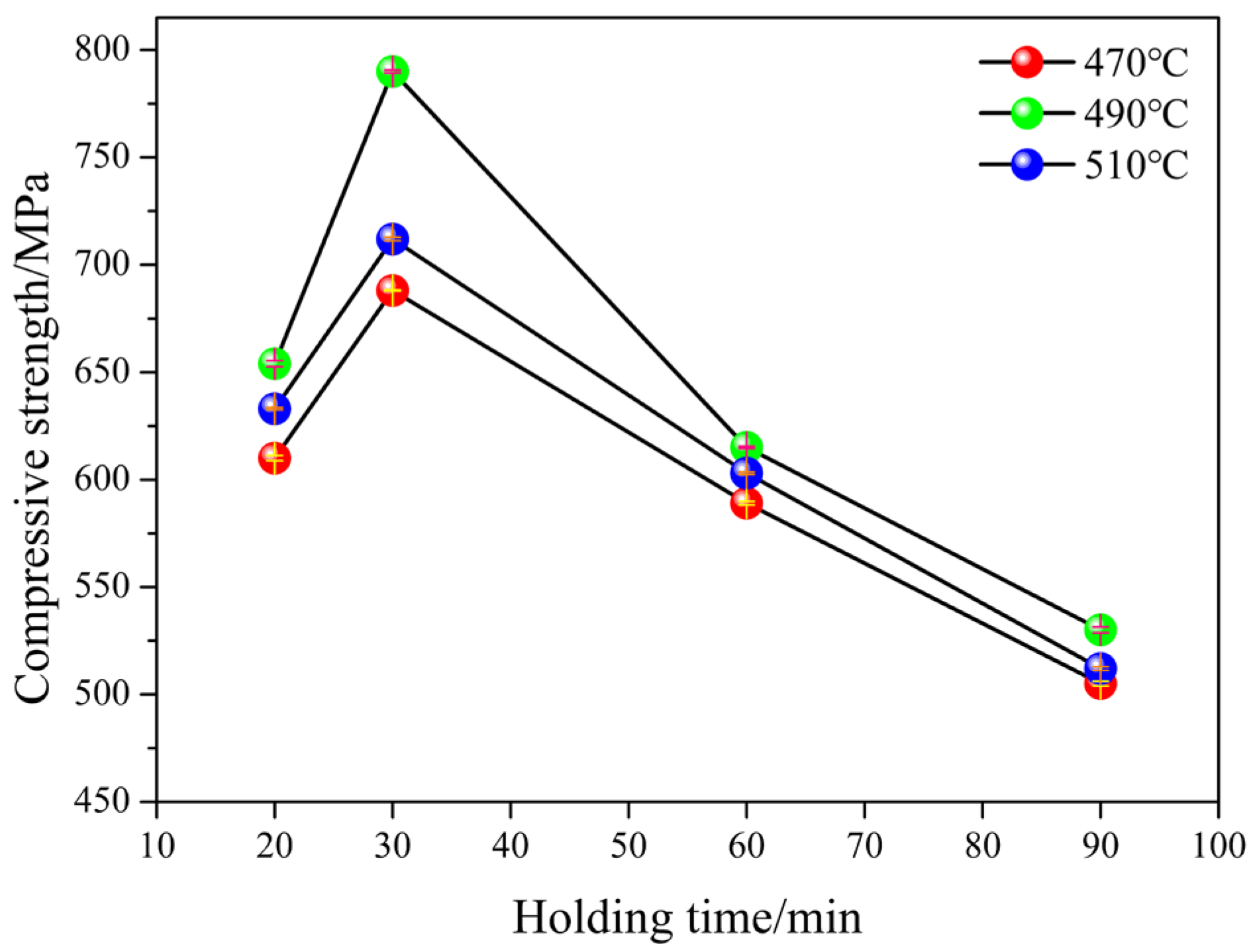 Coatings 14 01411 g022