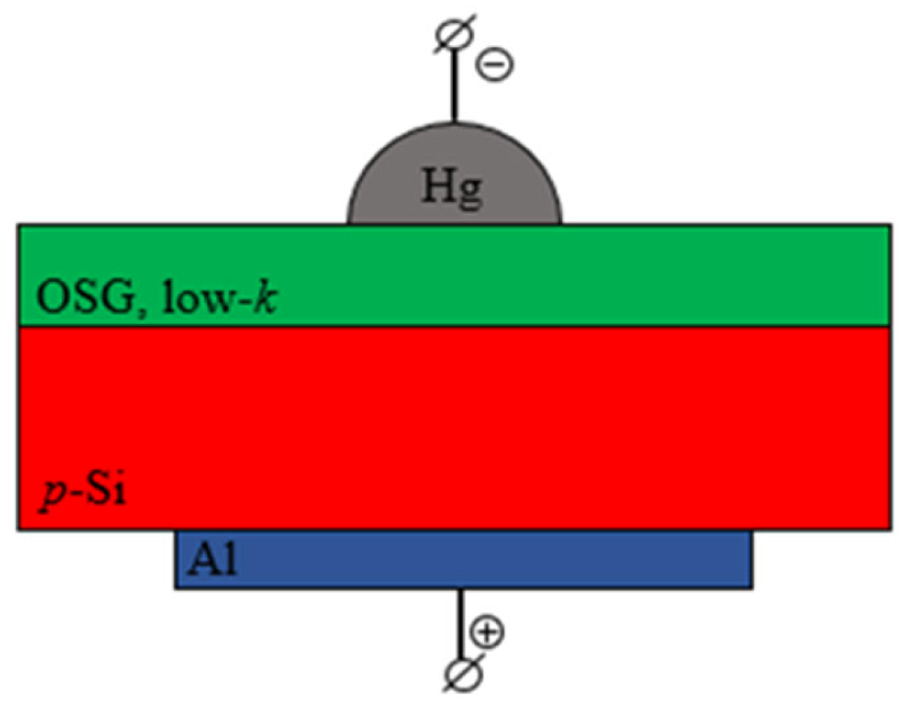 Coatings 14 01412 g002