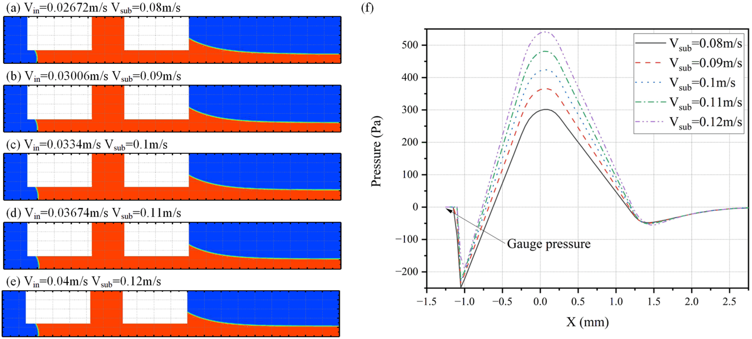Coatings 14 01413 g005