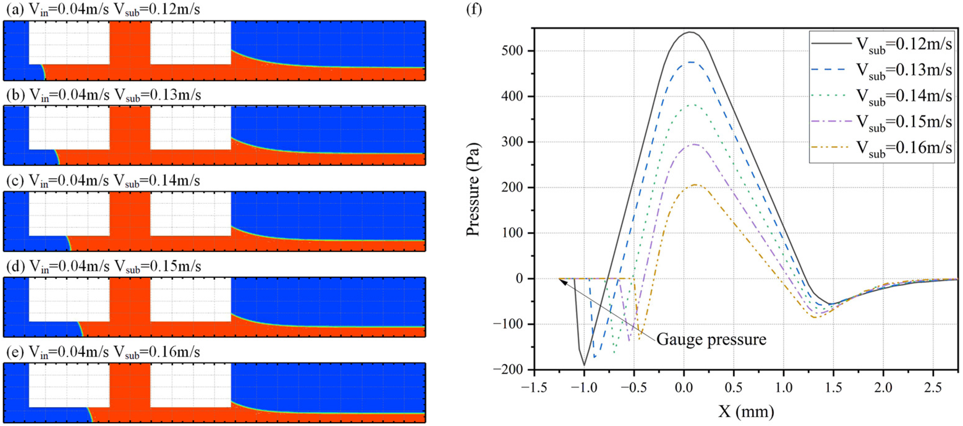 Coatings 14 01413 g006