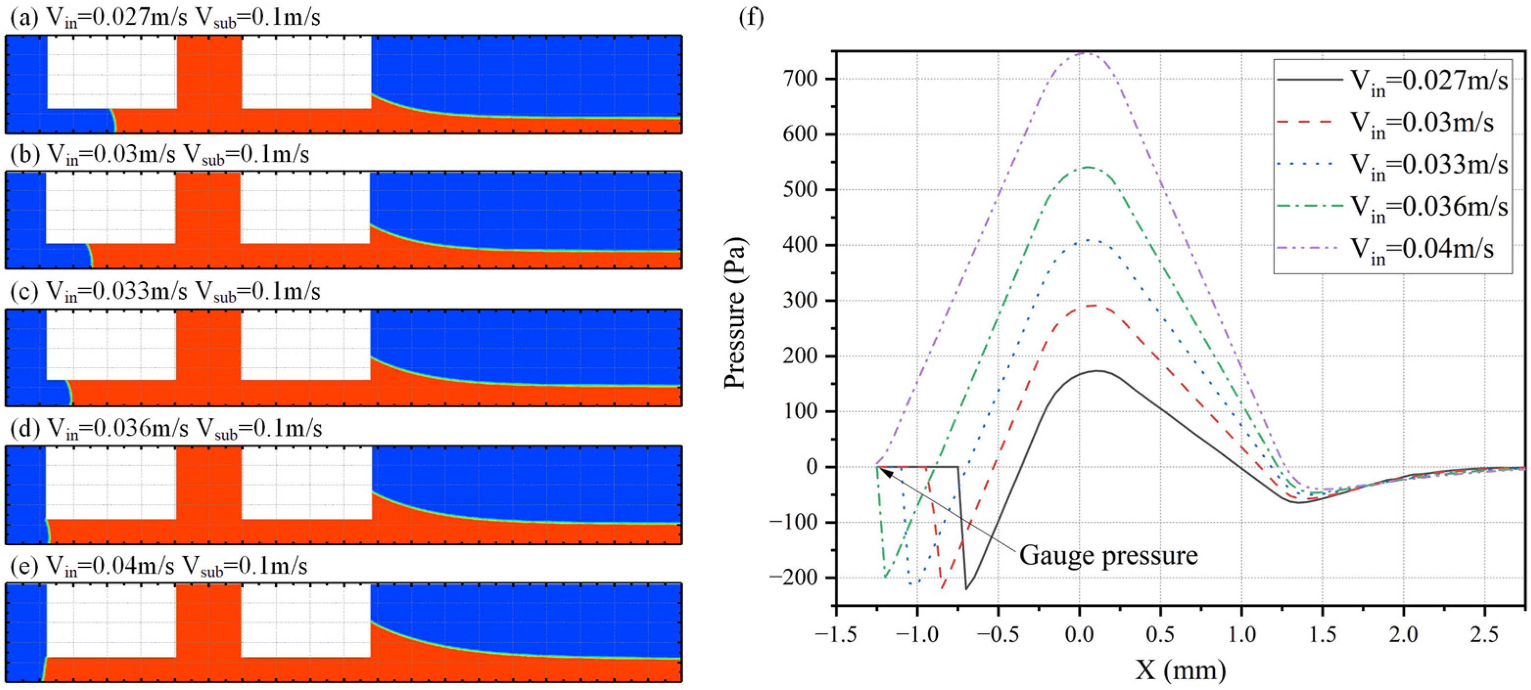 Coatings 14 01413 g007