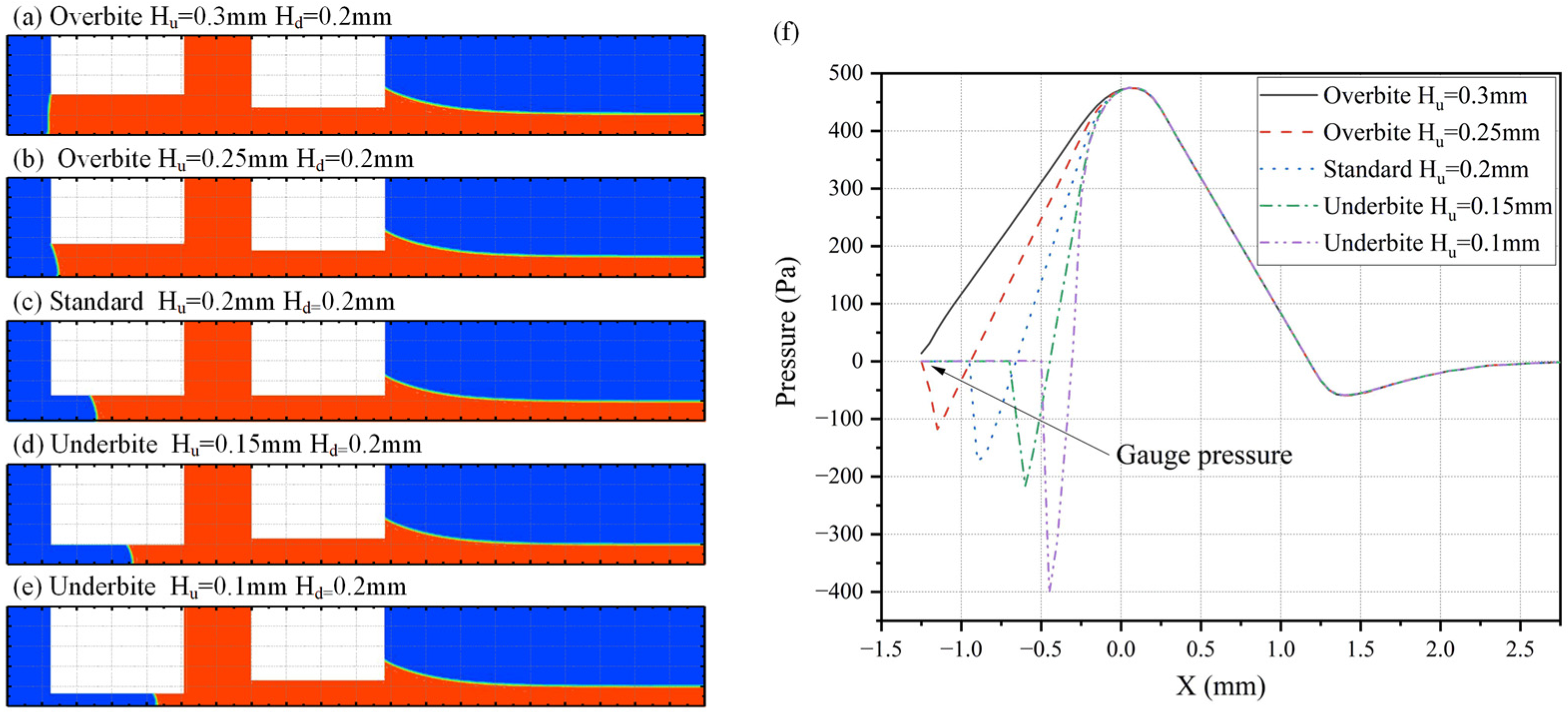 Coatings 14 01413 g009