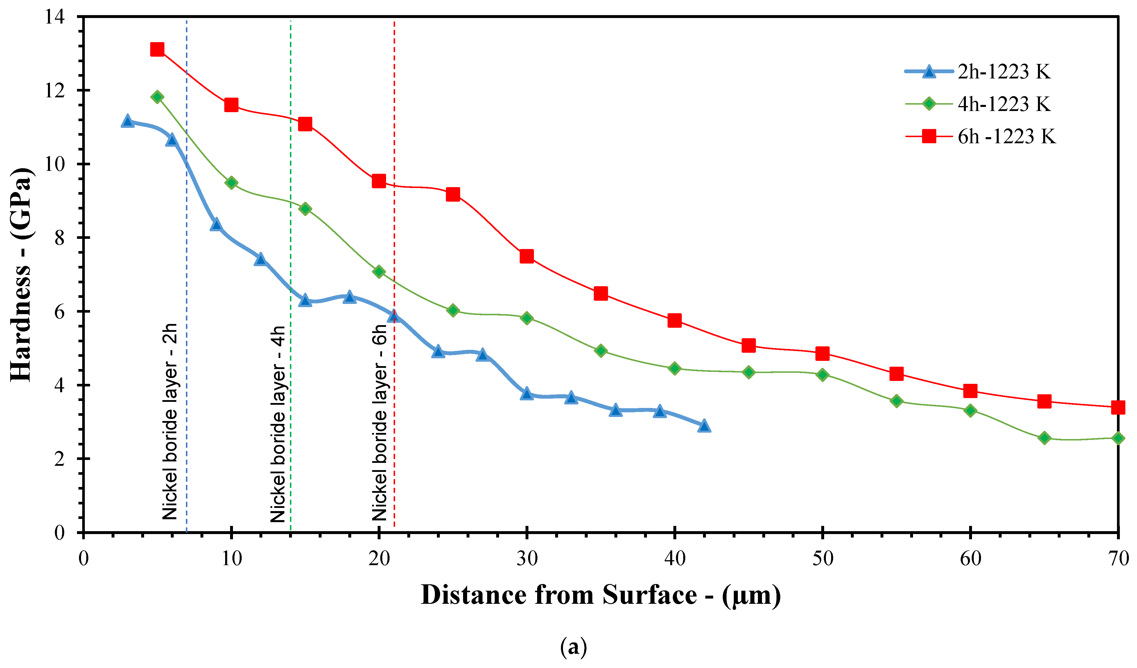 Coatings 14 01414 g004a