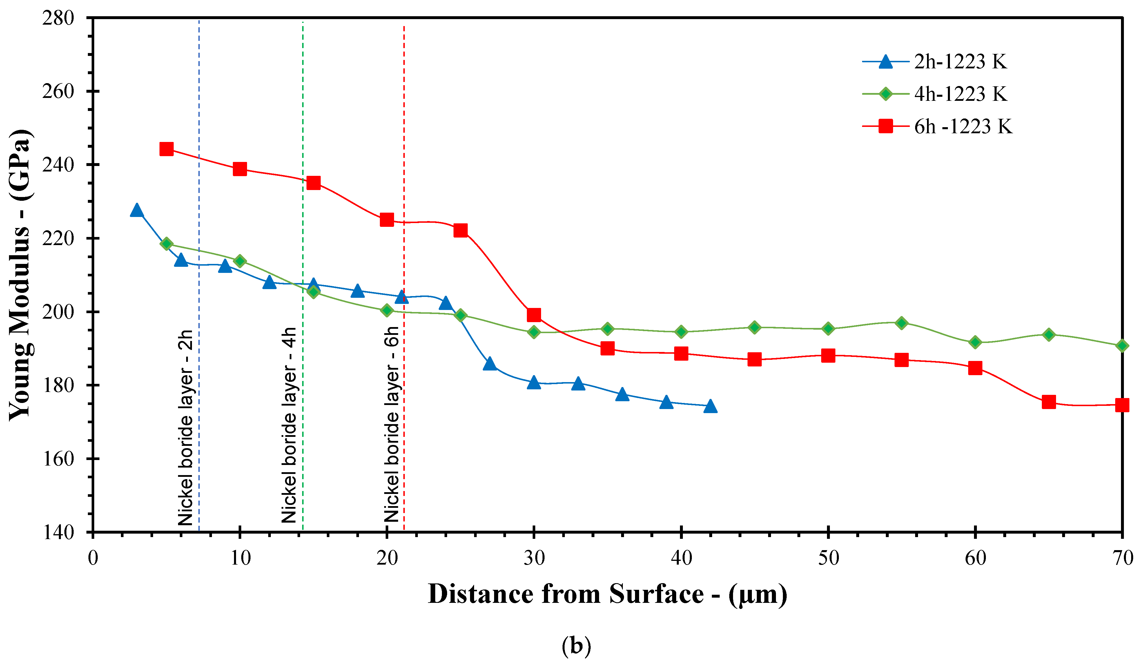Coatings 14 01414 g004b