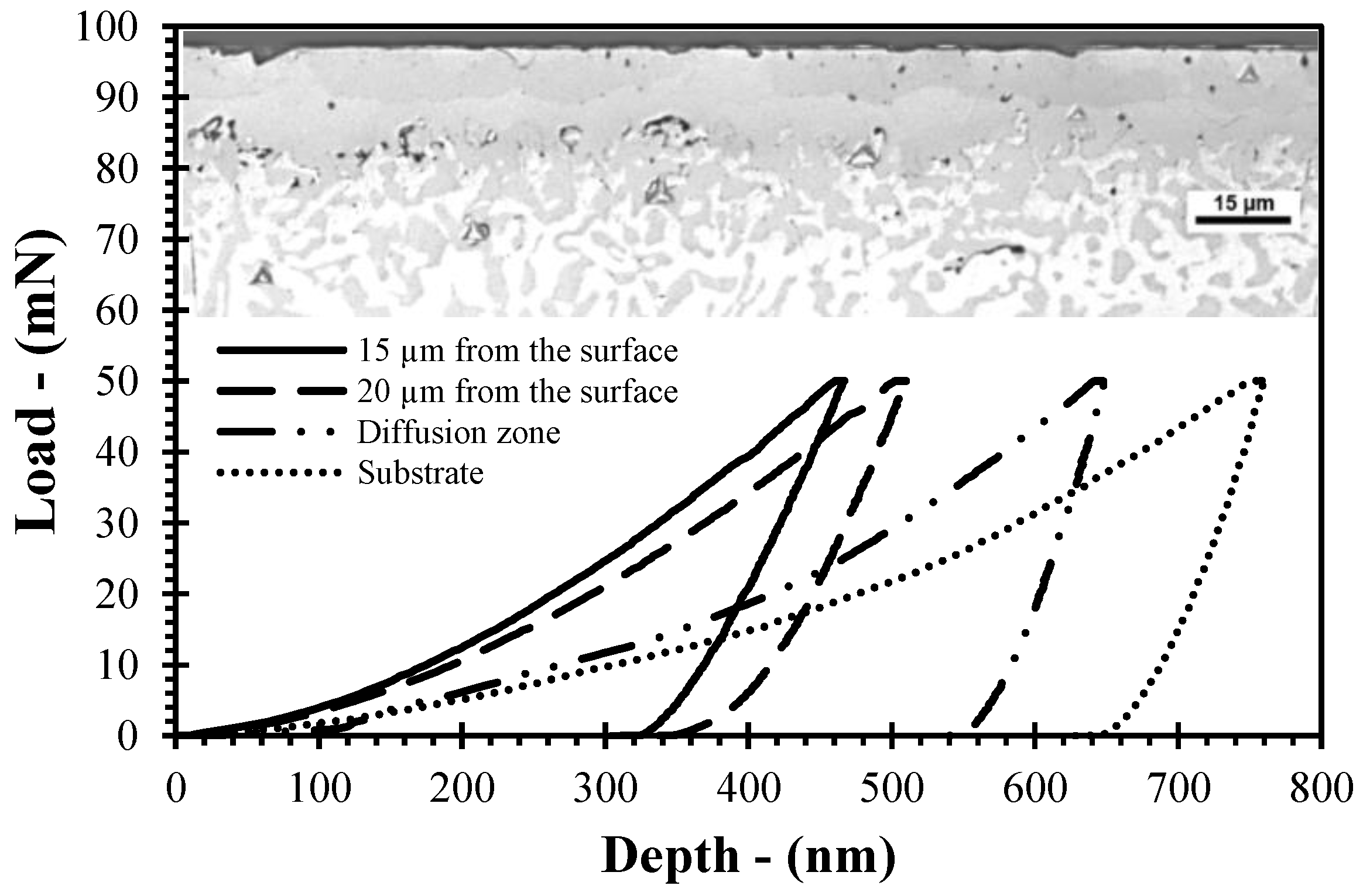 Coatings 14 01414 g005