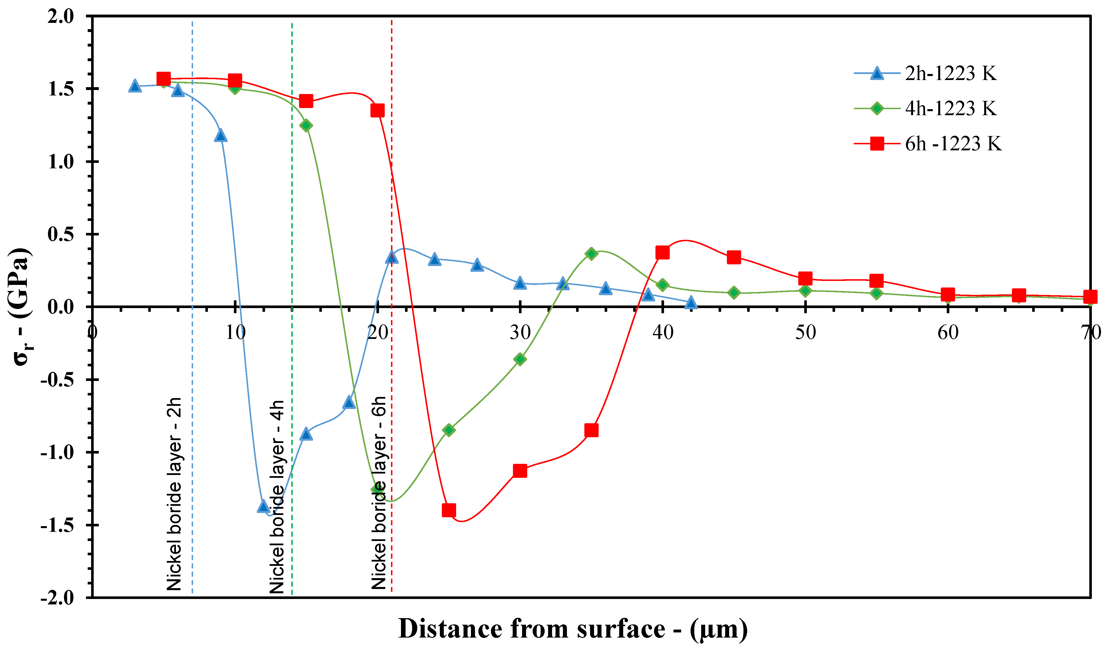 Coatings 14 01414 g006