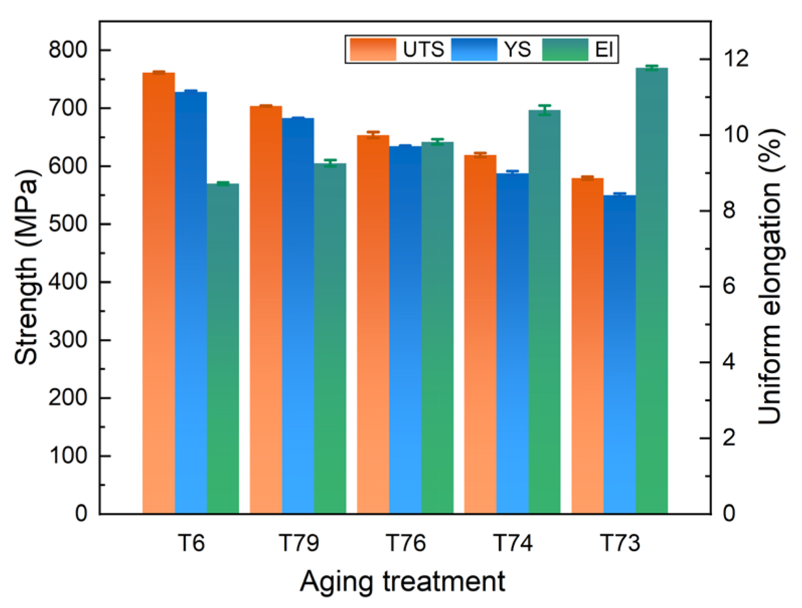 Coatings 14 01415 g004