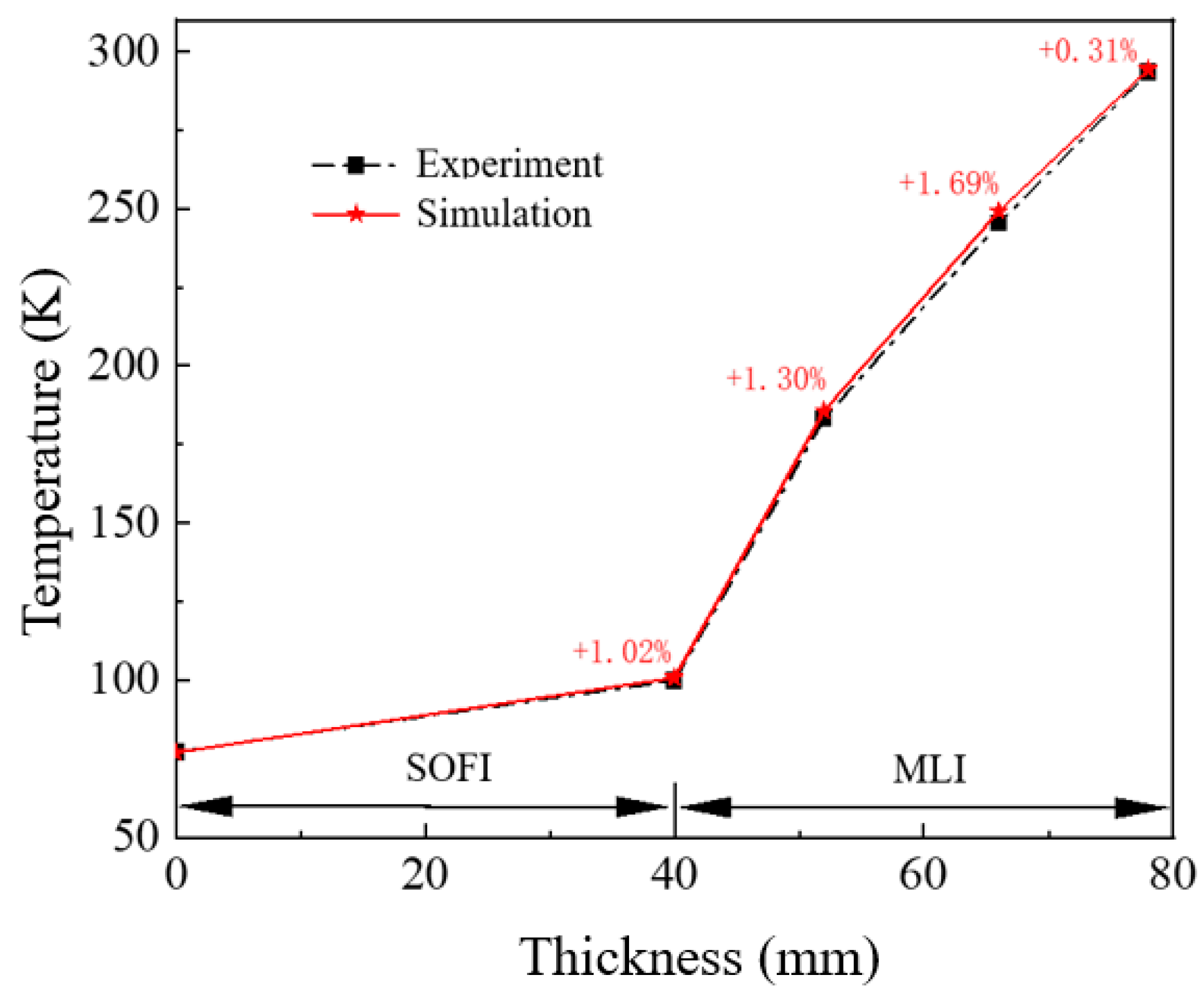 Coatings 14 01417 g002