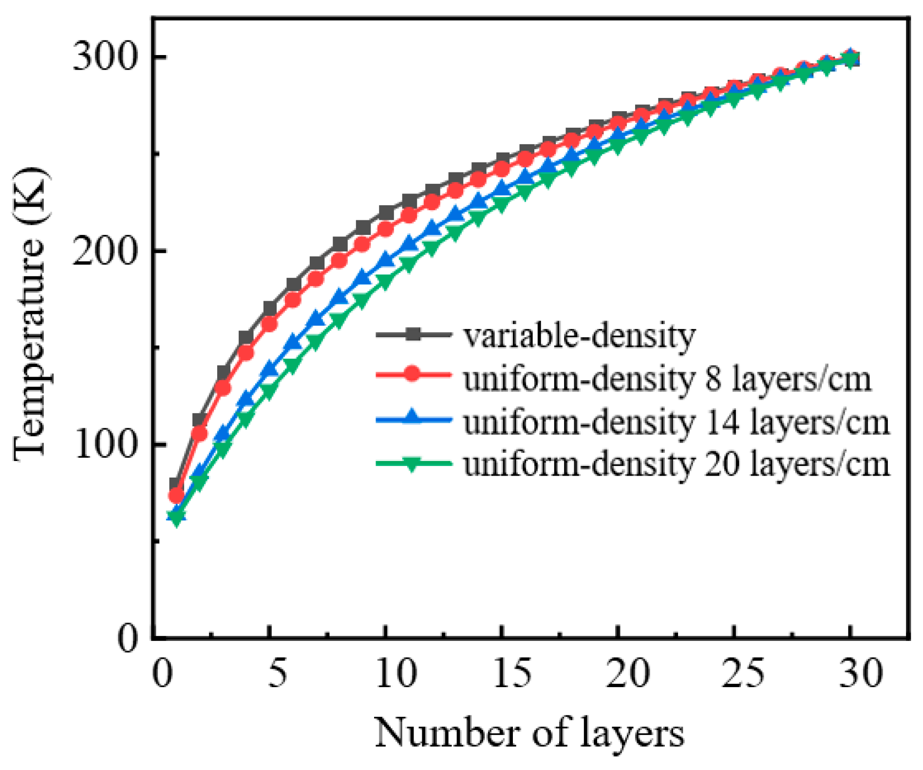 Coatings 14 01417 g008