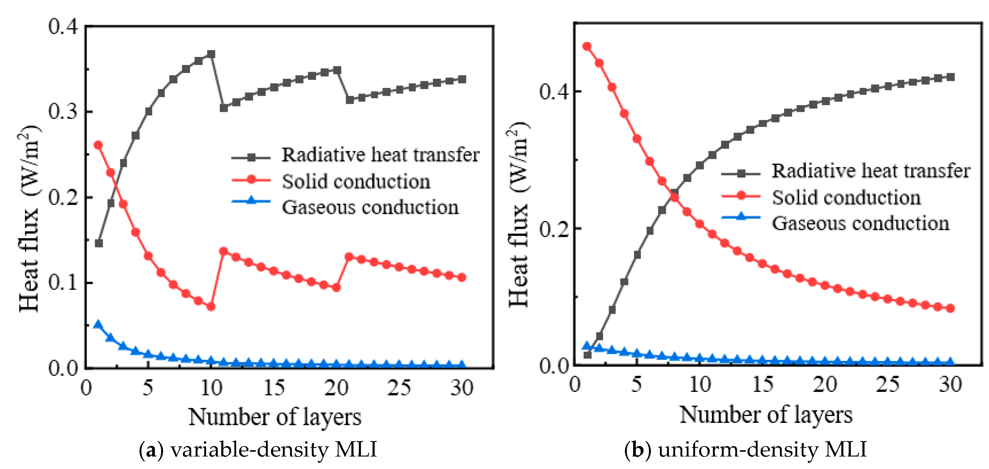 Coatings 14 01417 g010