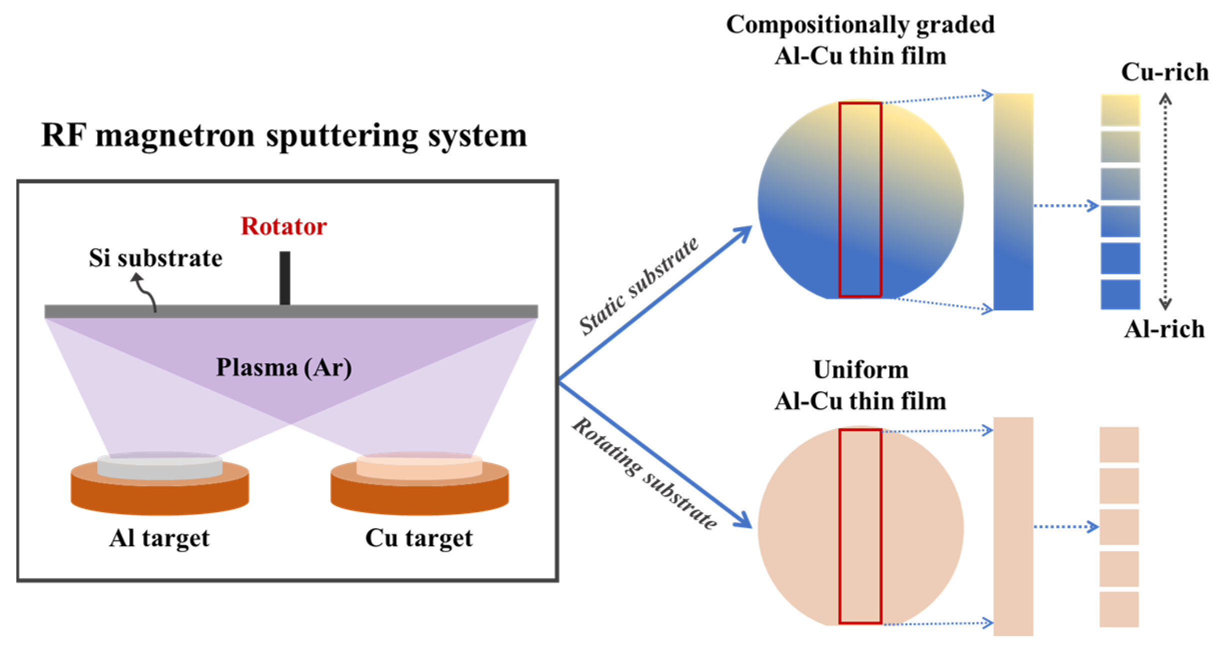 Coatings 14 01420 g001