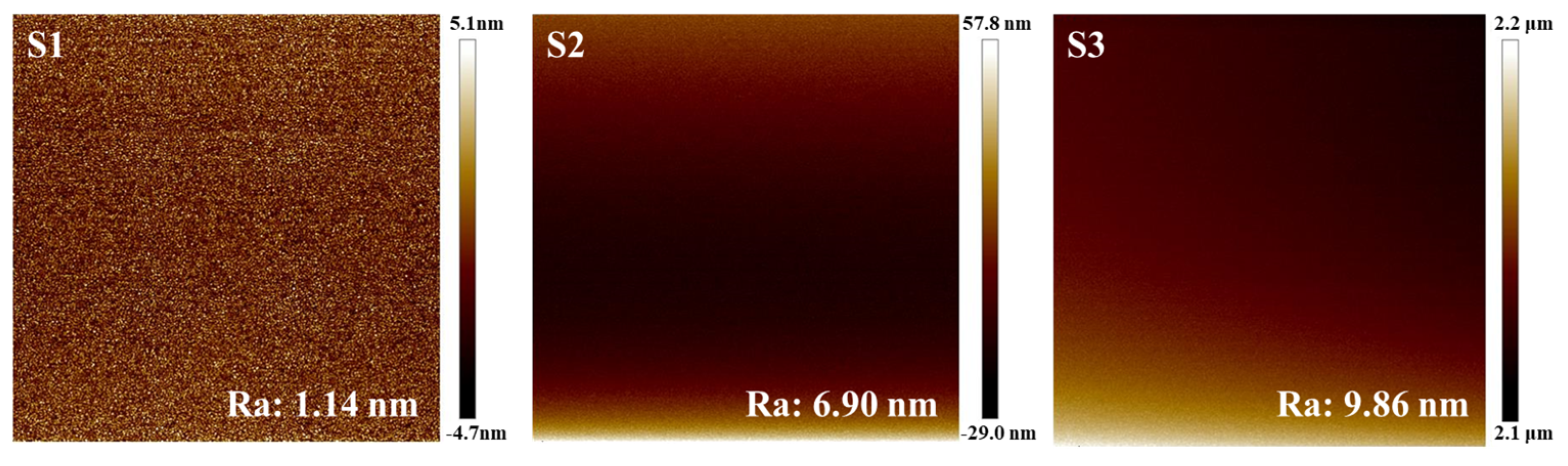 Coatings 14 01420 g005