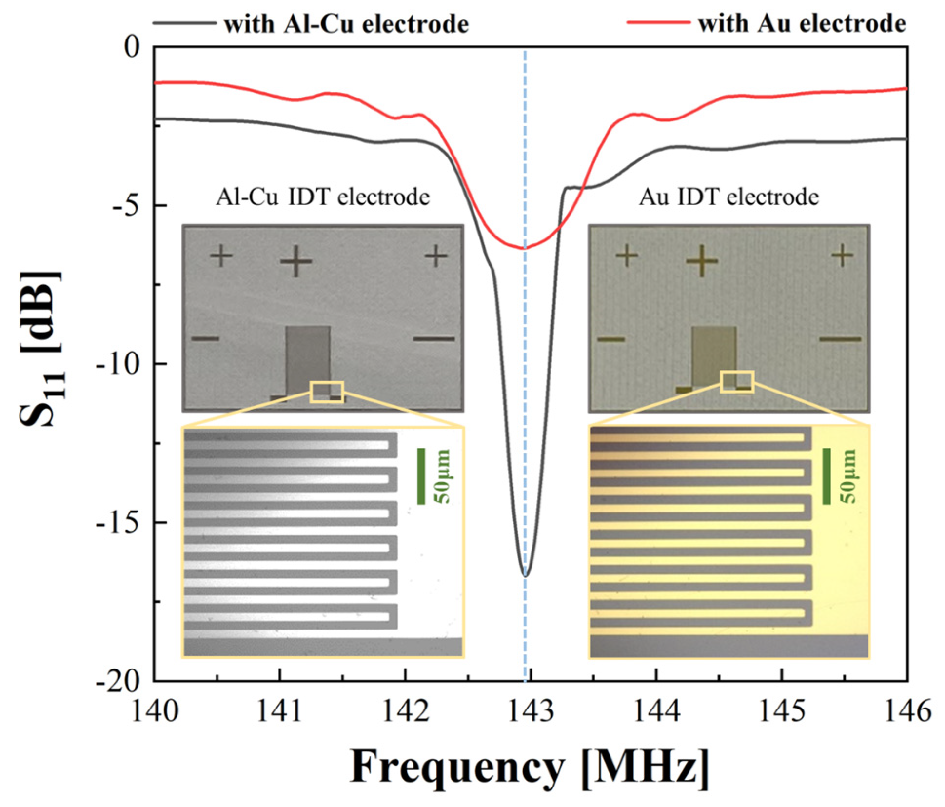 Coatings 14 01420 g007