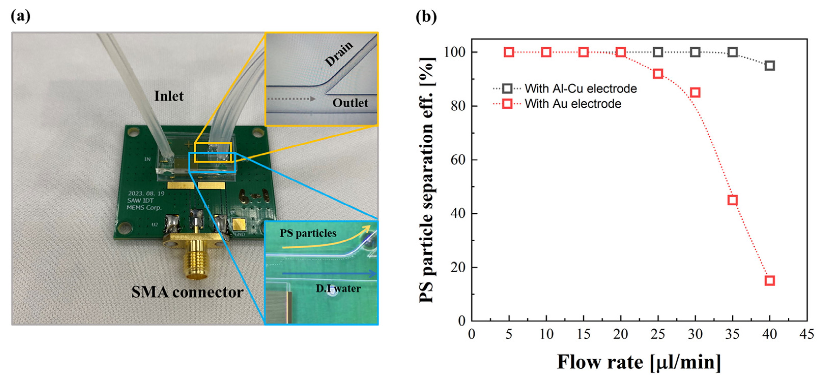 Coatings 14 01420 g008