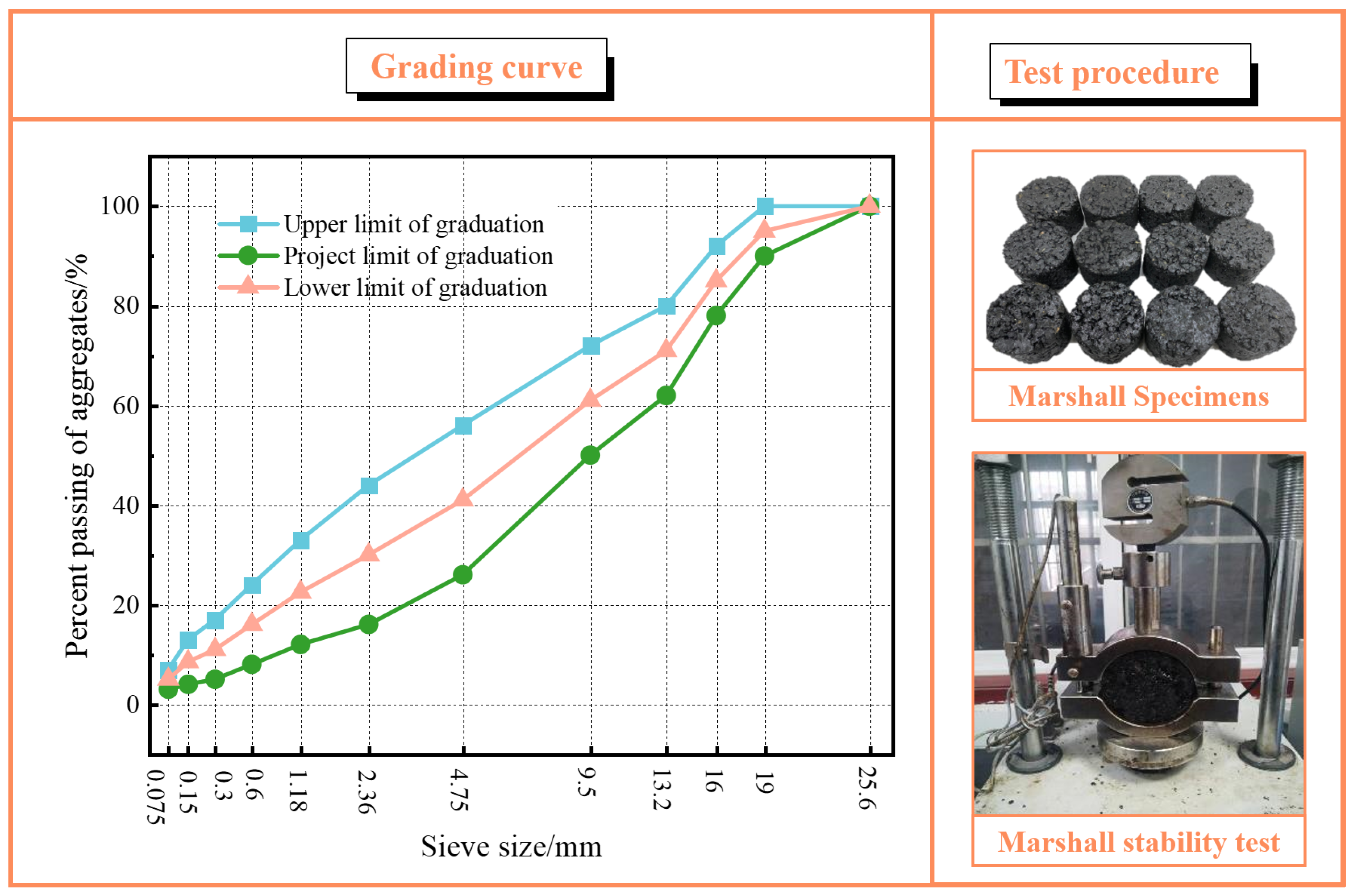 Coatings 14 01422 g004