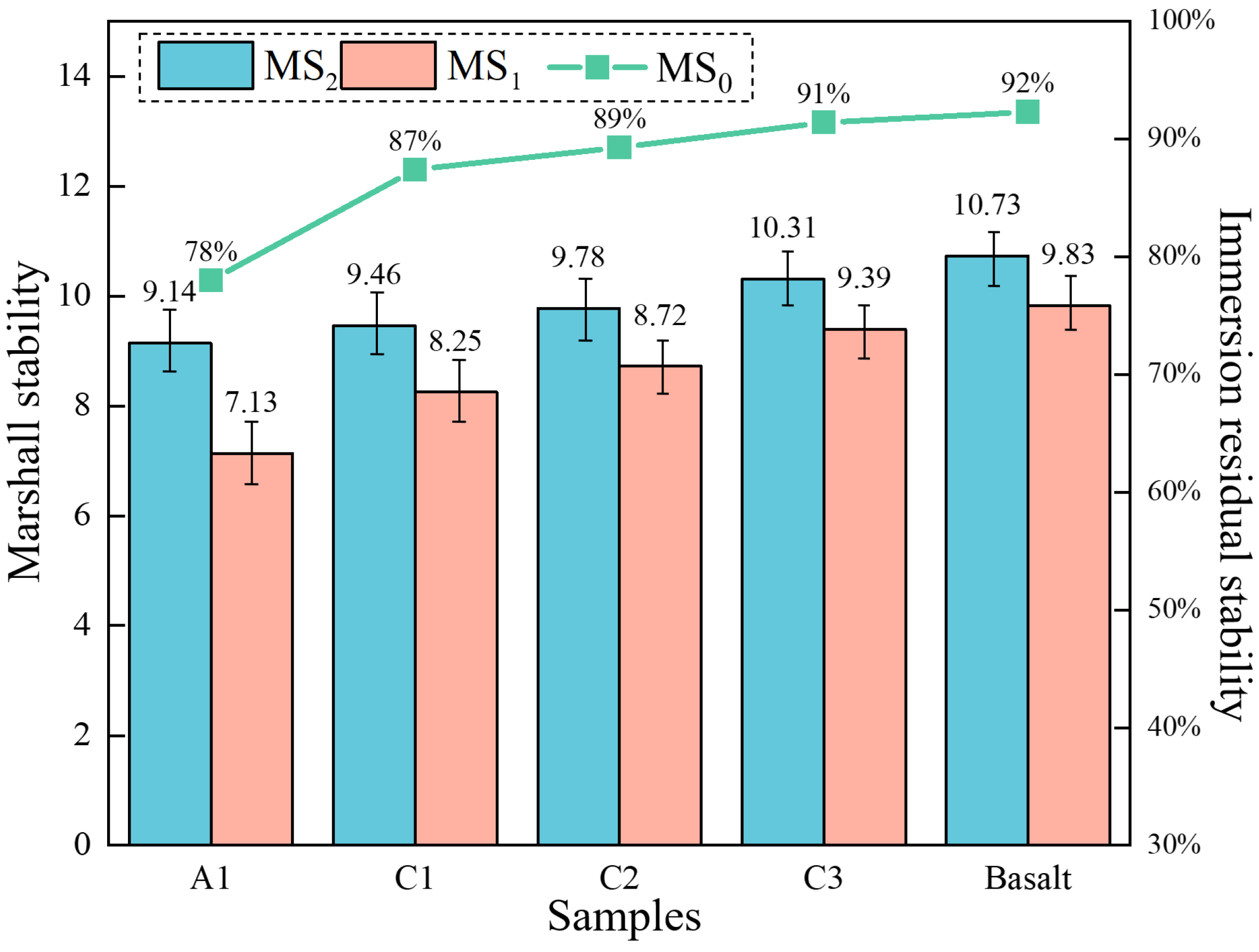 Coatings 14 01422 g008