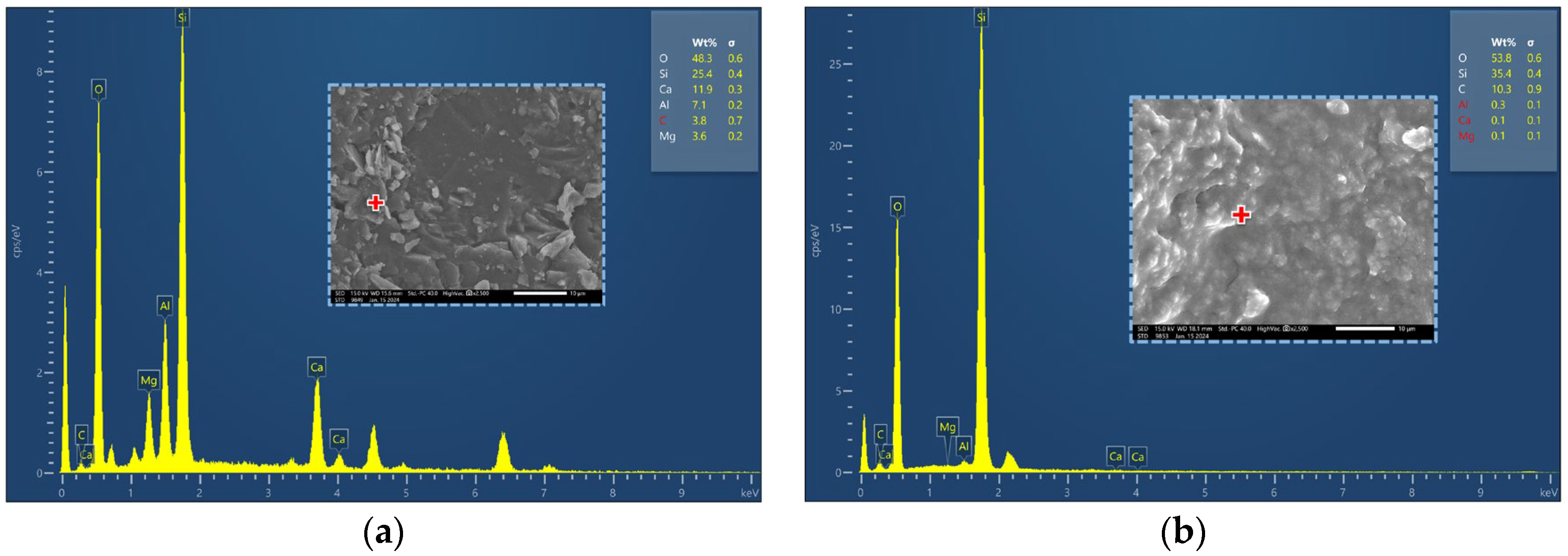 Coatings 14 01422 g011