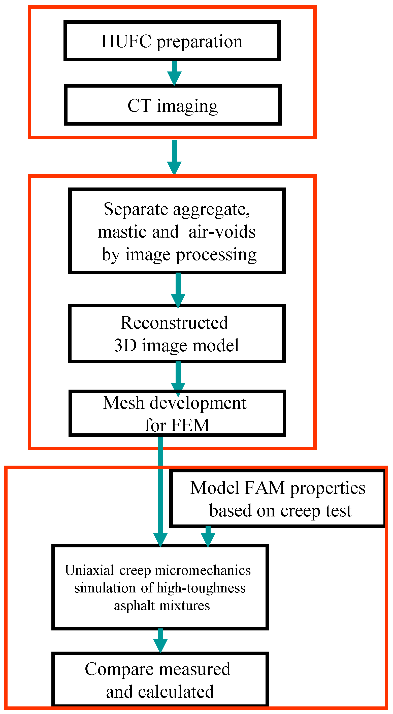 Coatings 14 01423 g001